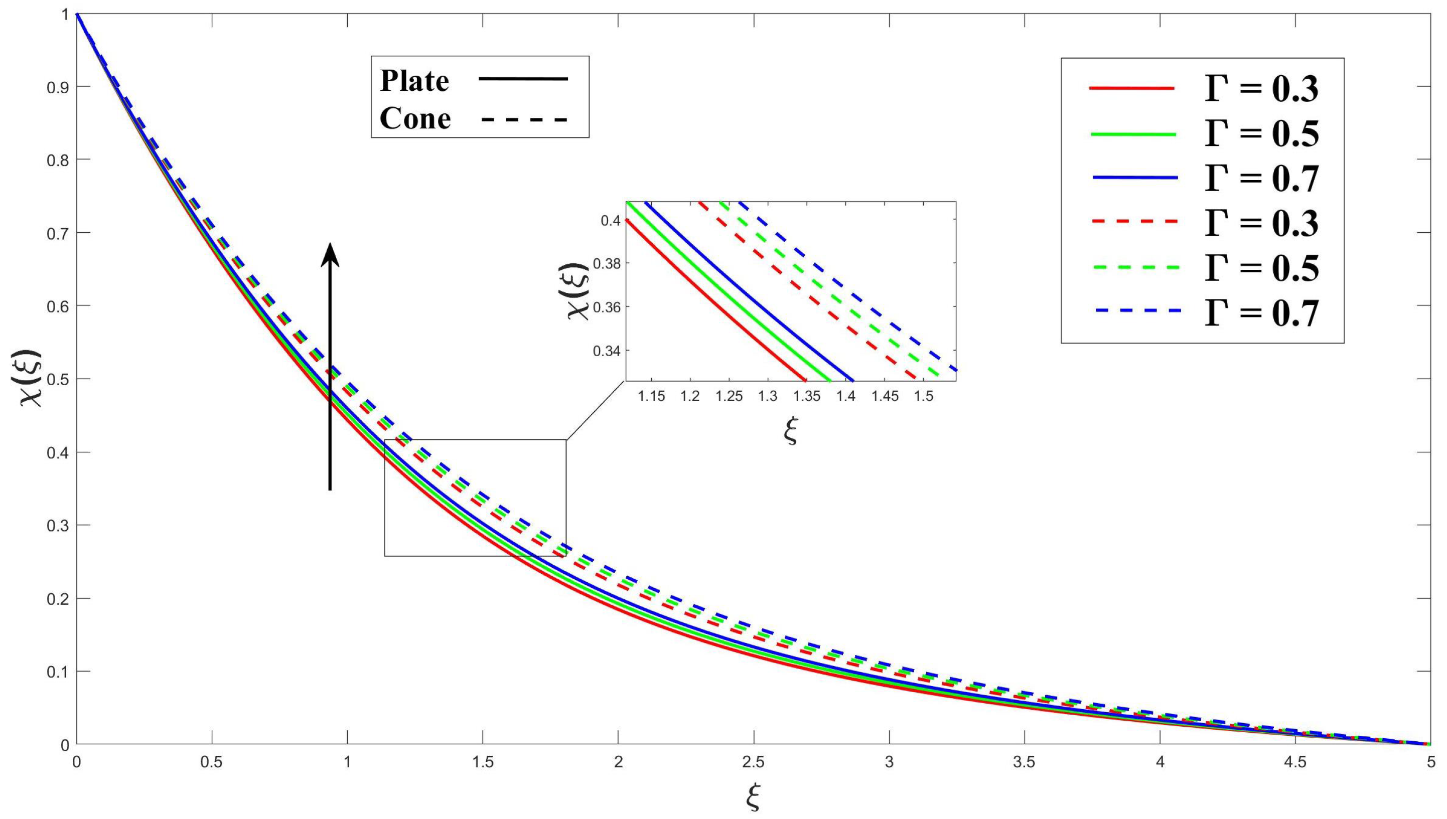Computation 12 00048 g021