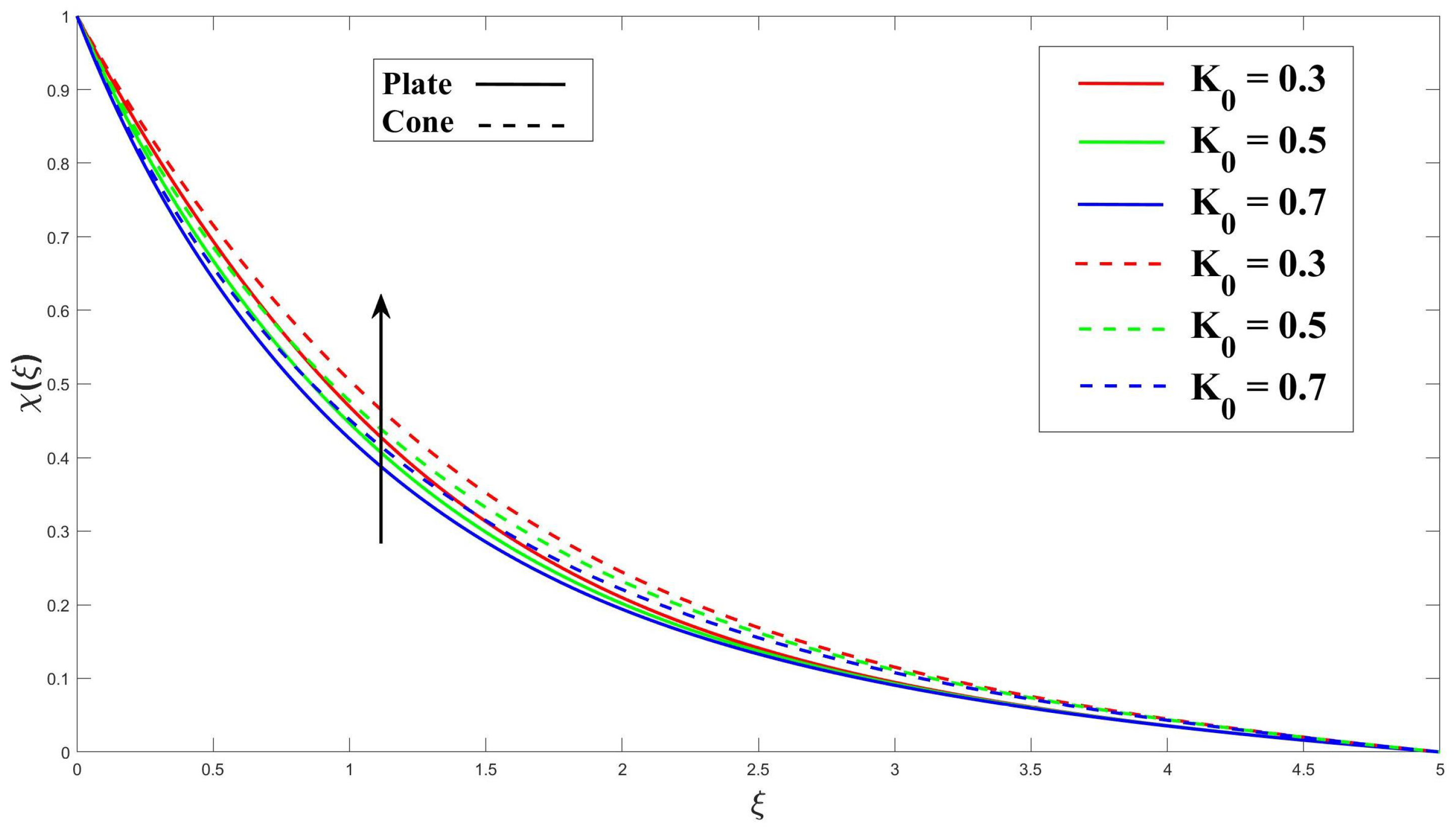 Computation 12 00048 g022