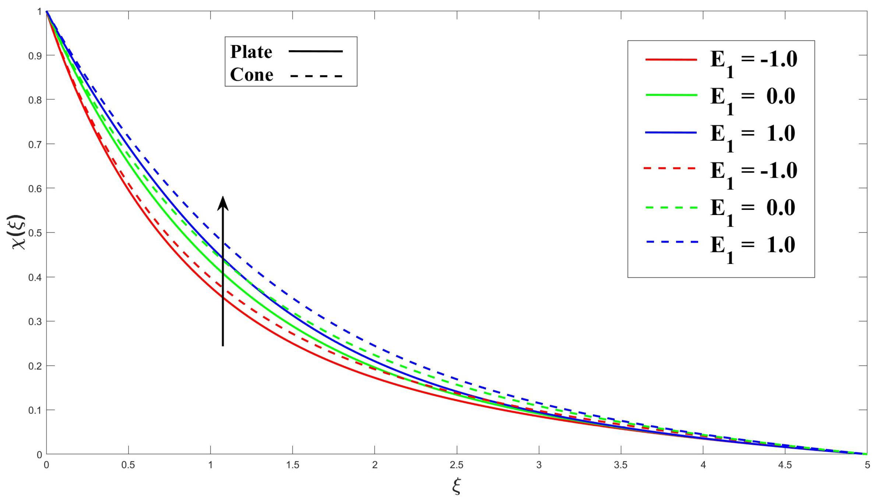 Computation 12 00048 g023