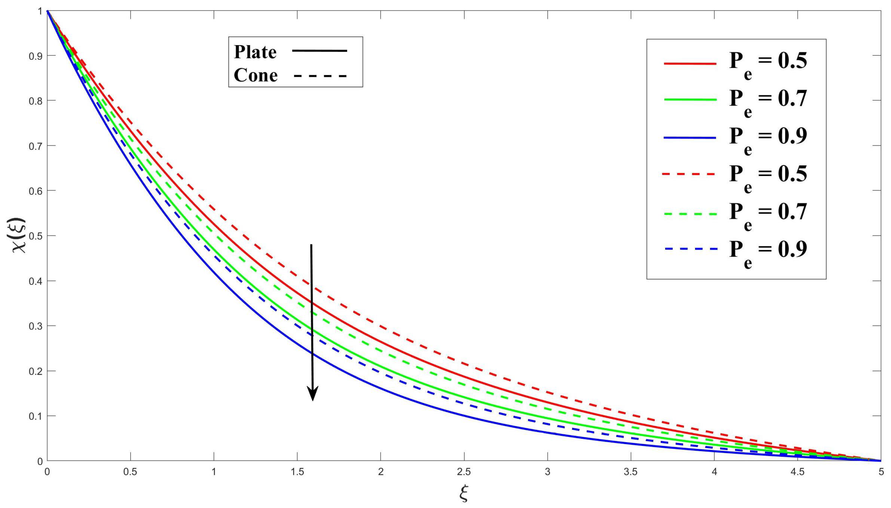 Computation 12 00048 g024