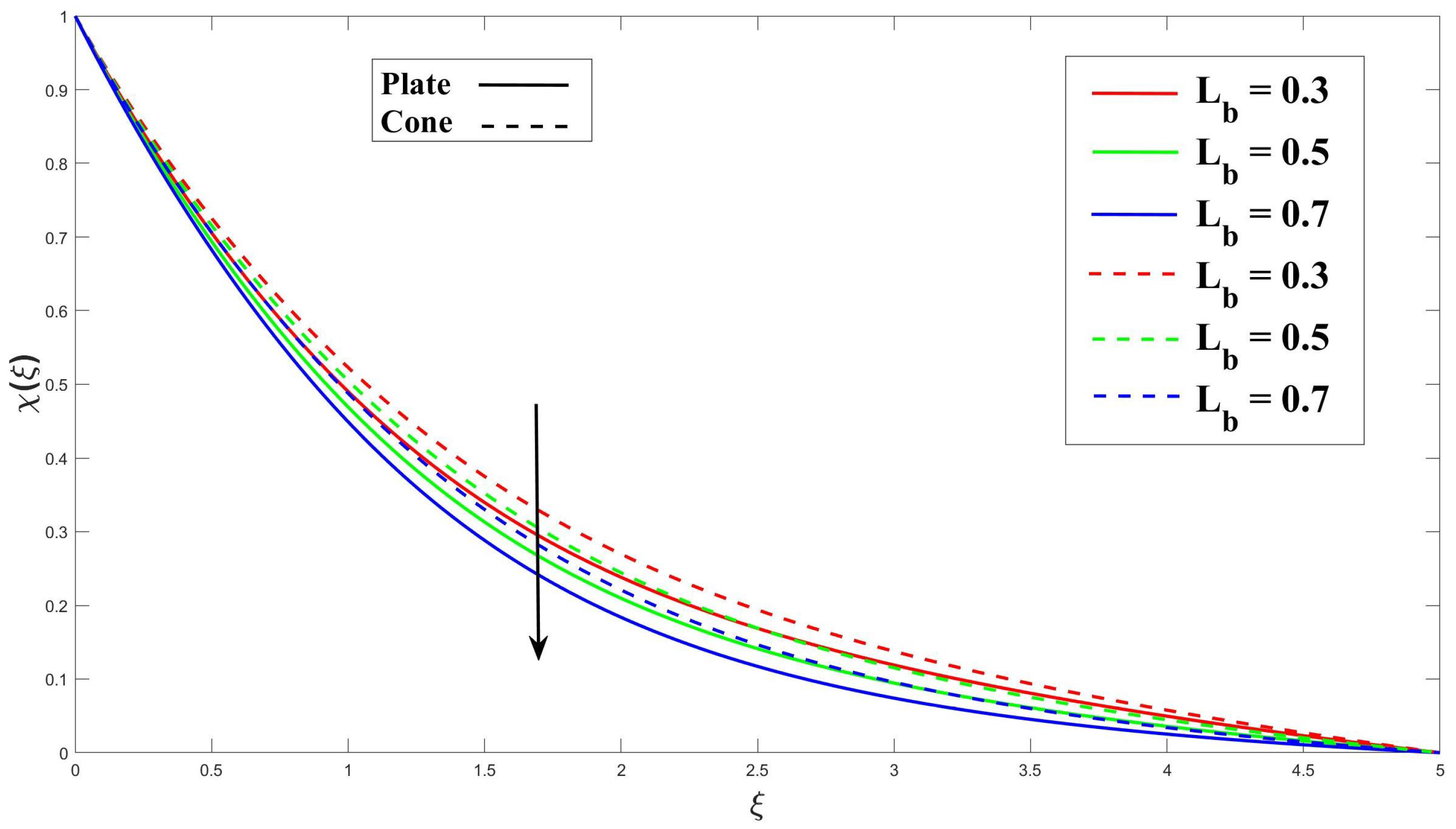Computation 12 00048 g025