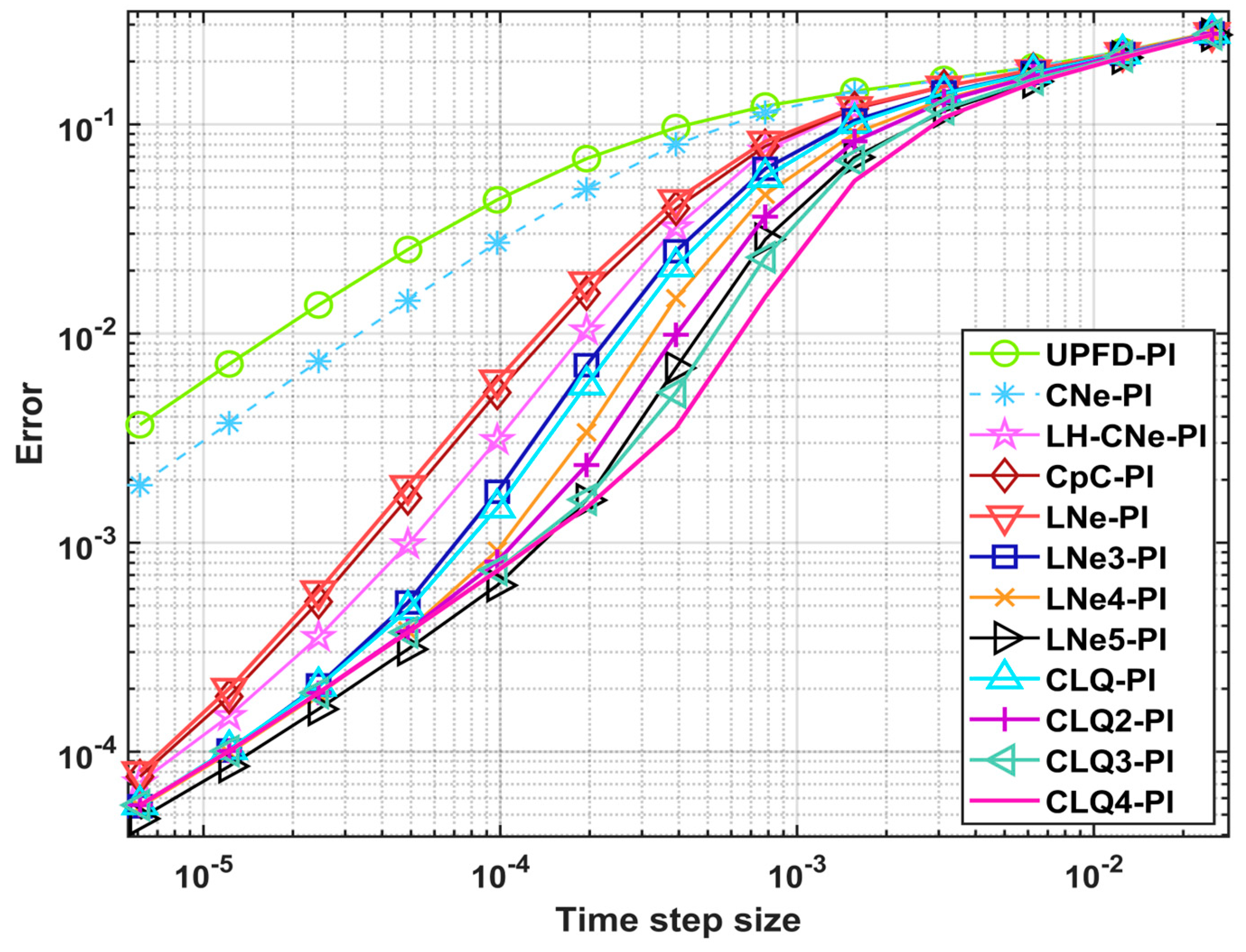 Computation 12 00049 g001