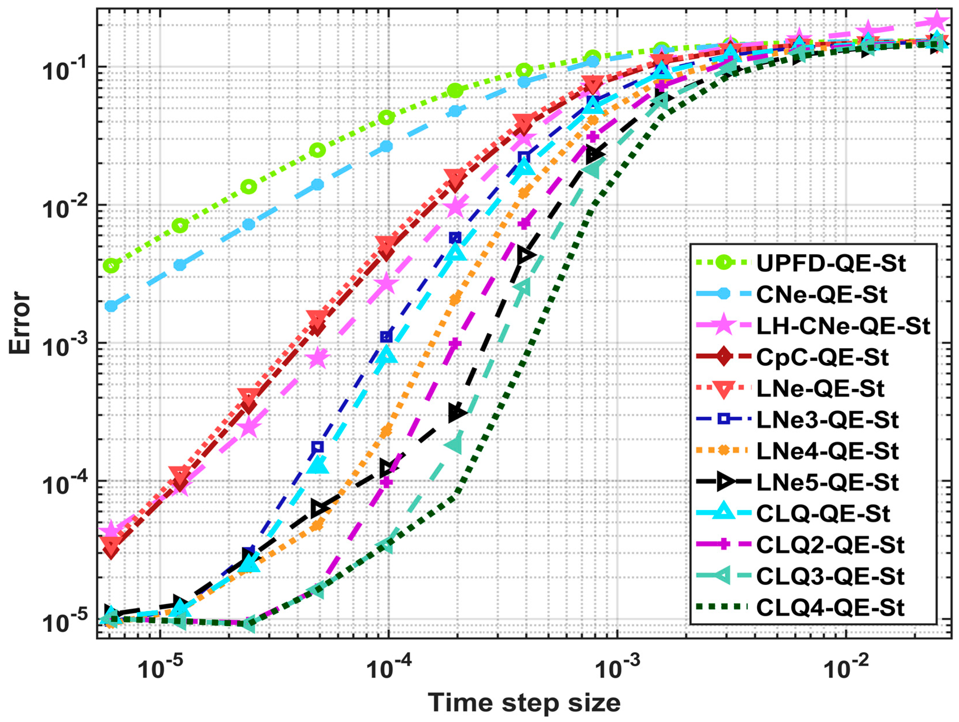 Computation 12 00049 g003