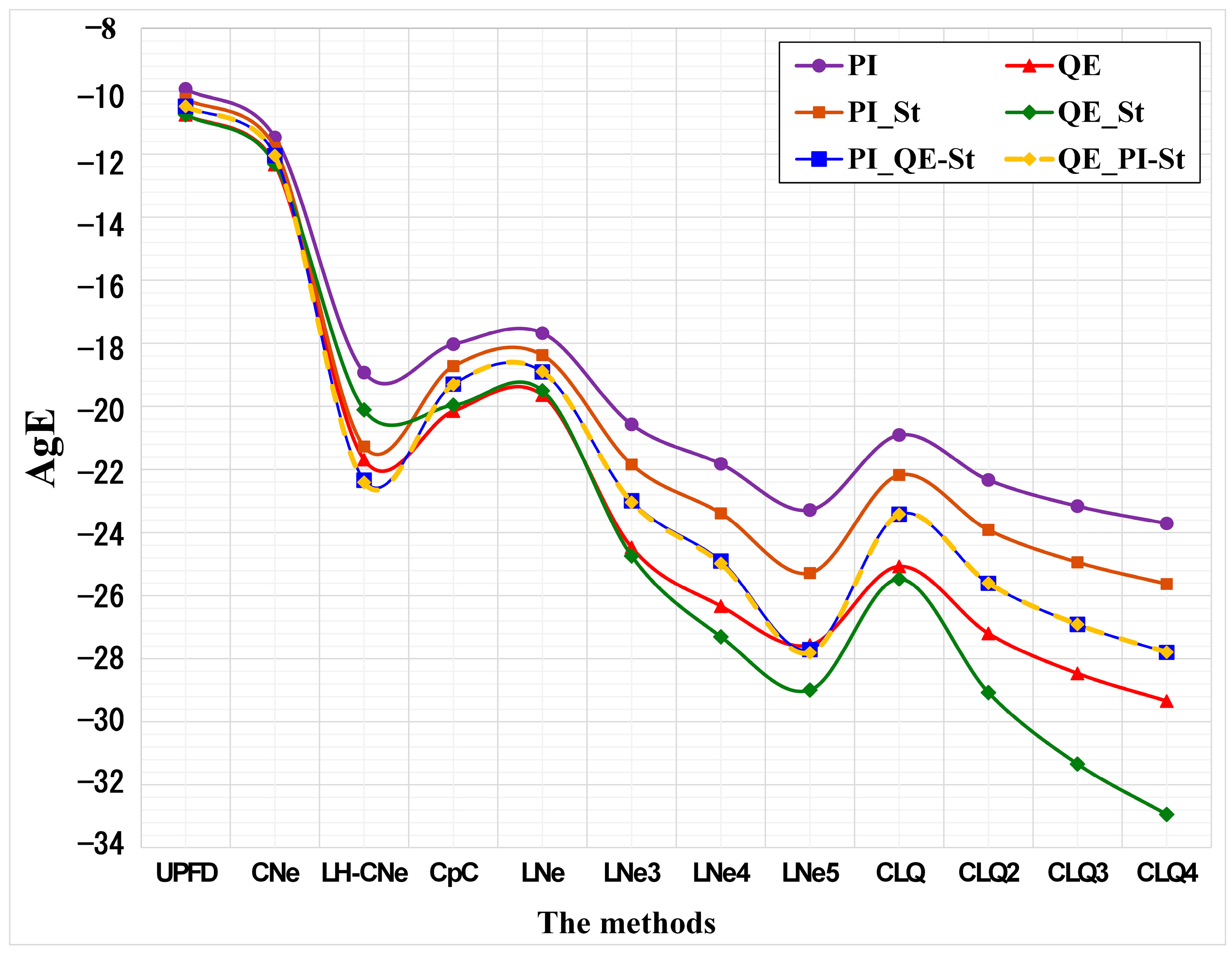Computation 12 00049 g004