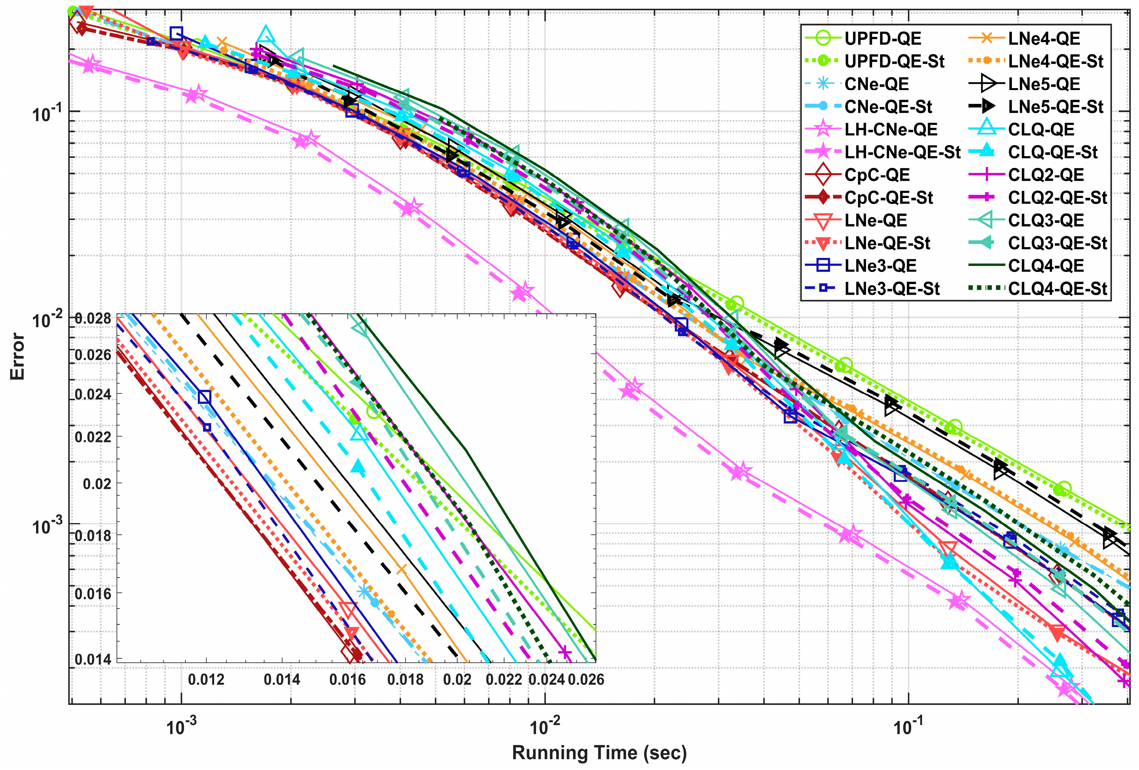 Computation 12 00049 g005