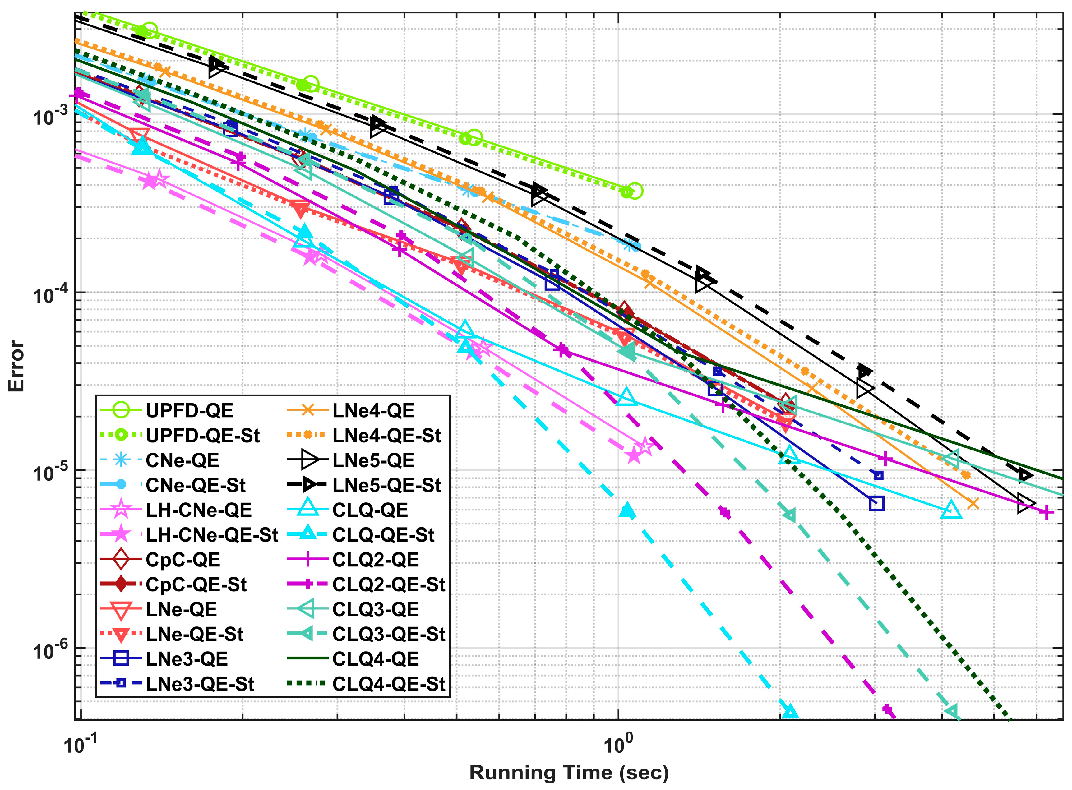 Computation 12 00049 g006