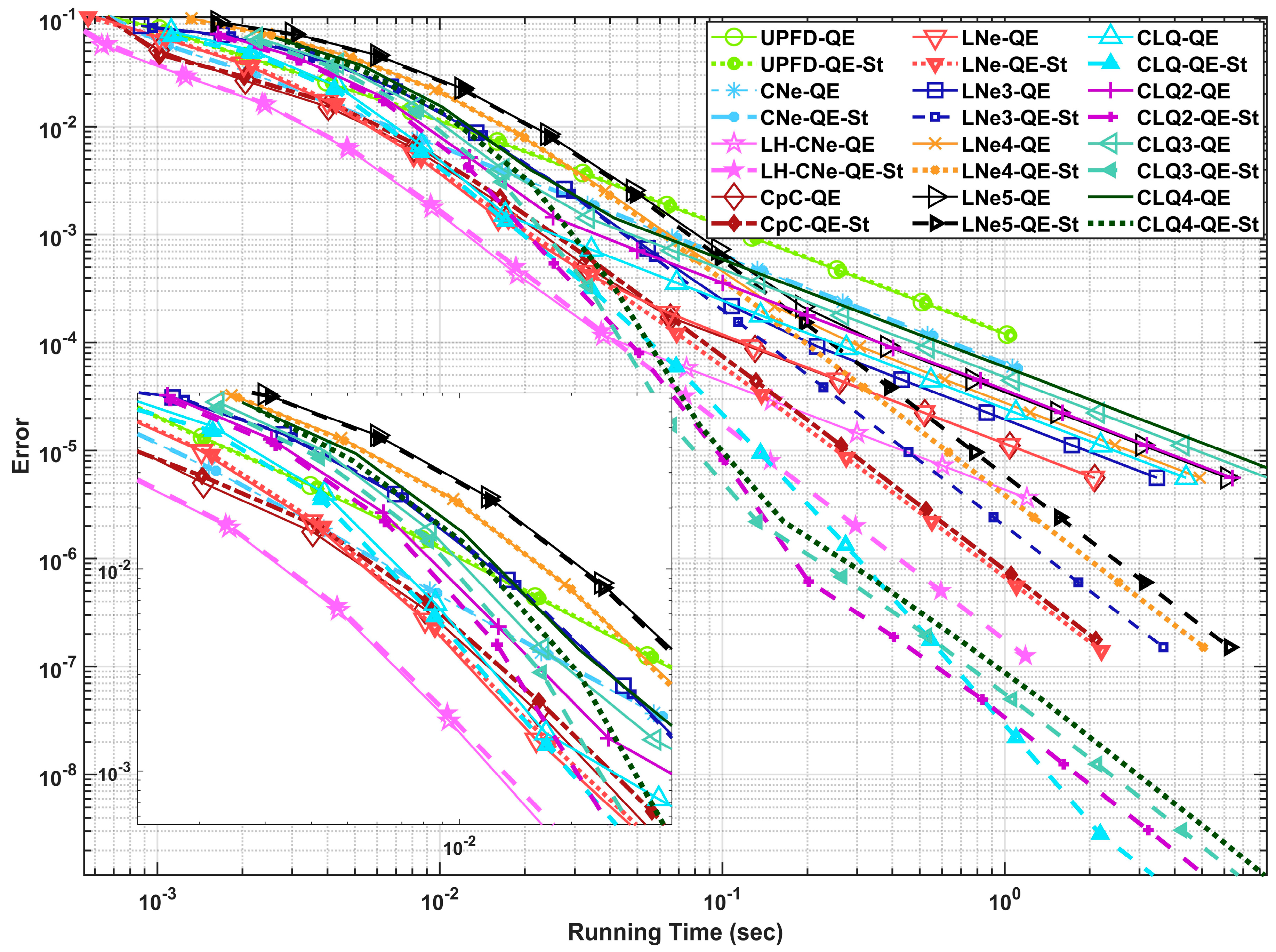 Computation 12 00049 g007