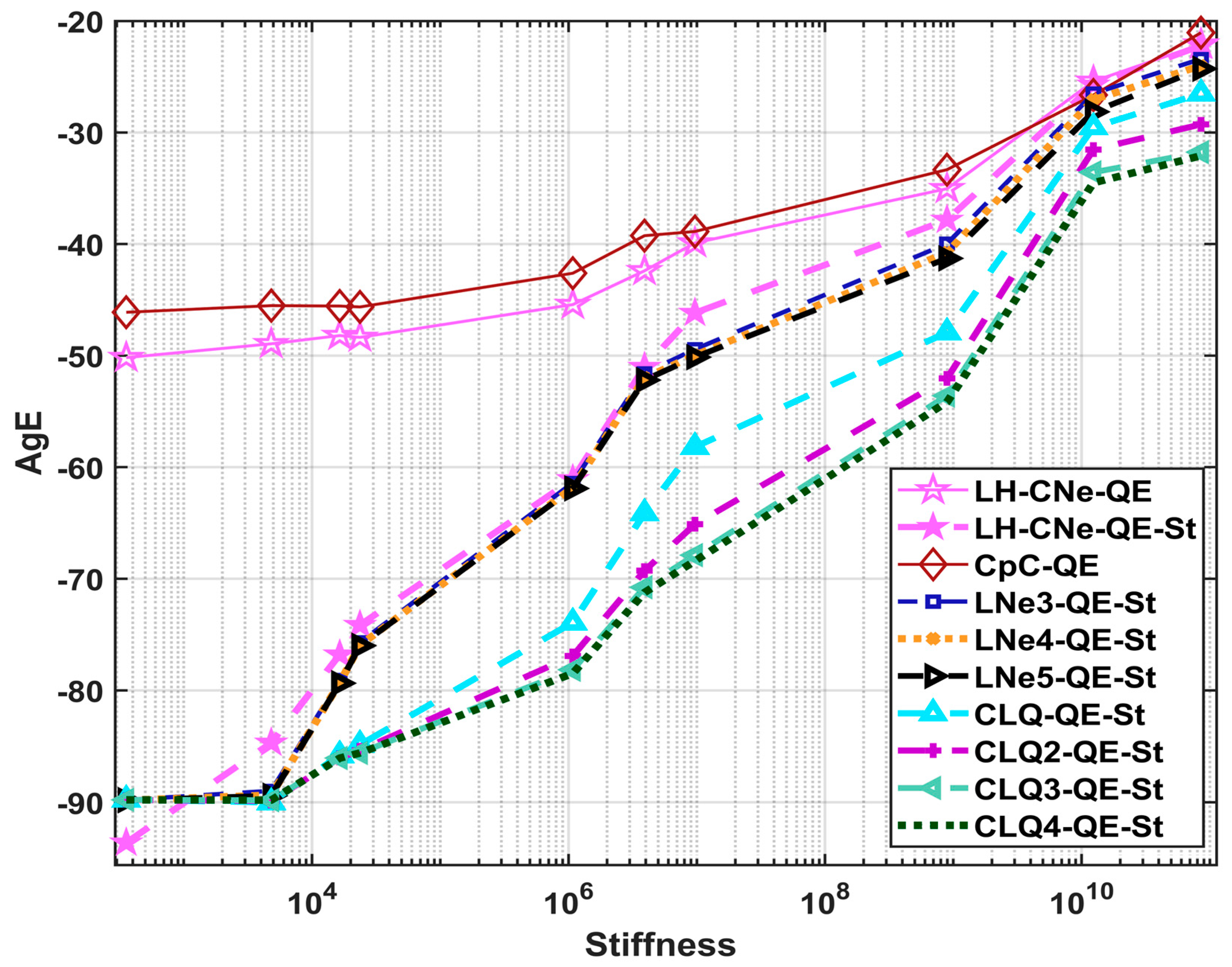 Computation 12 00049 g008