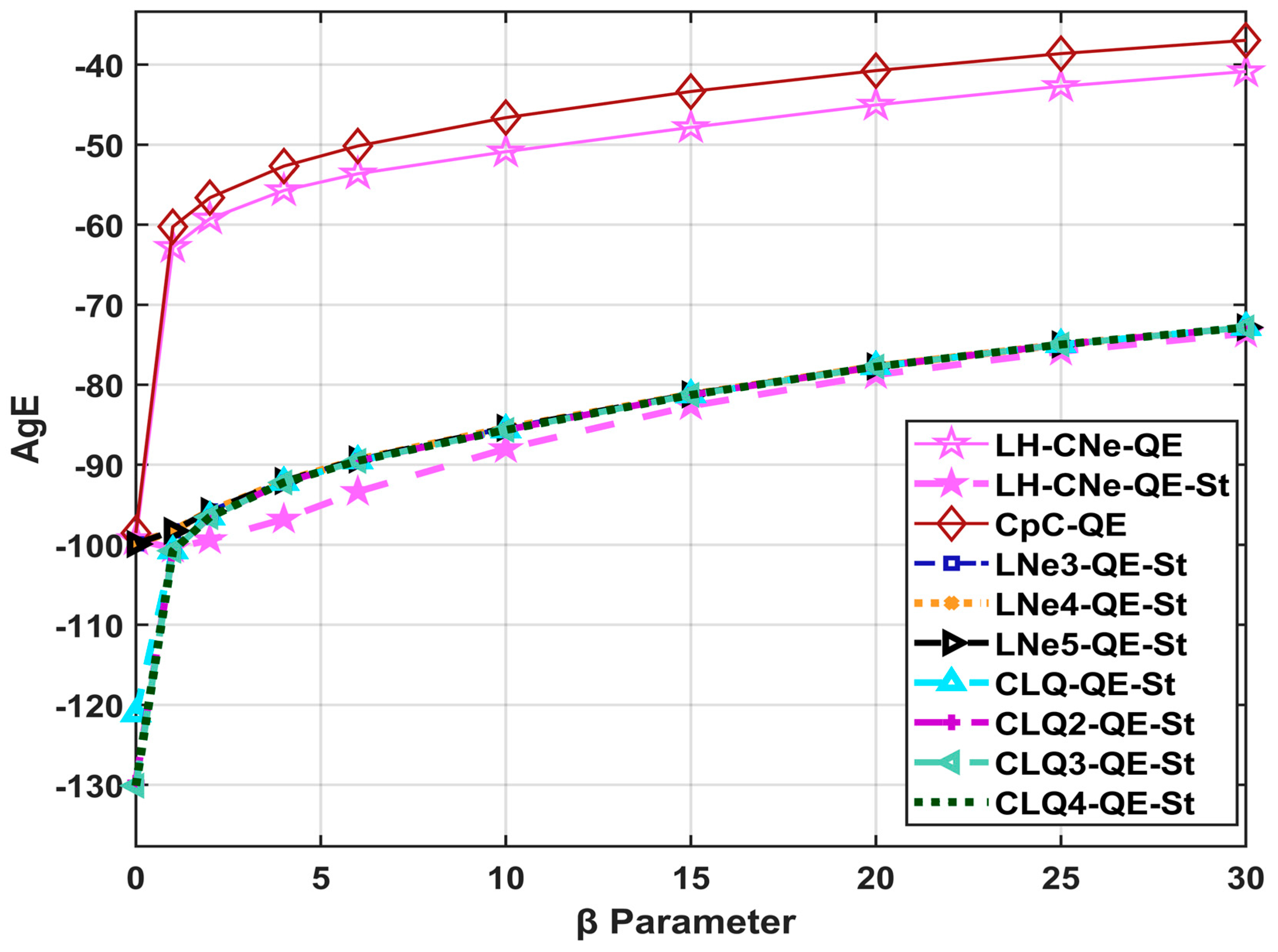 Computation 12 00049 g009