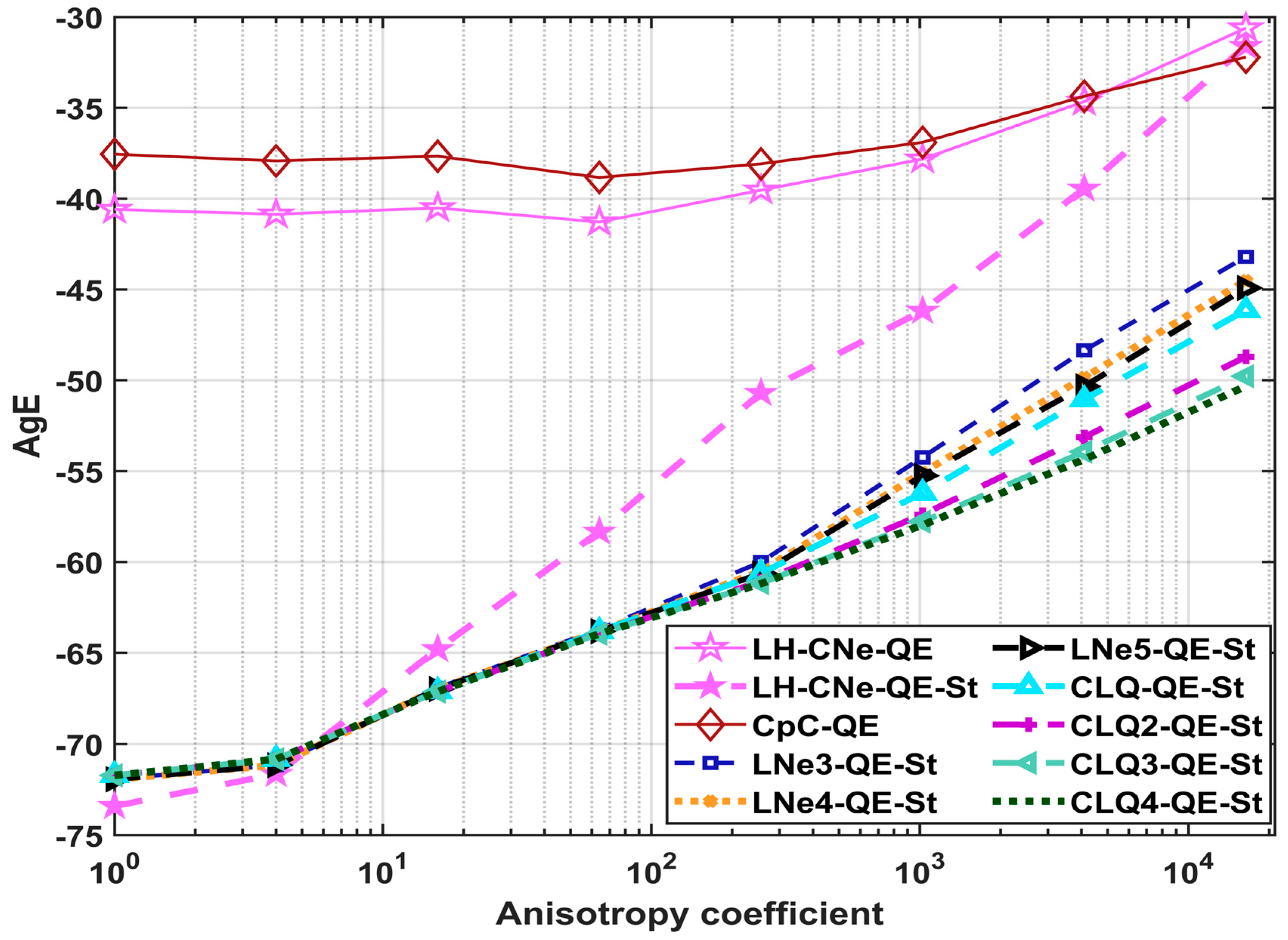 Computation 12 00049 g010