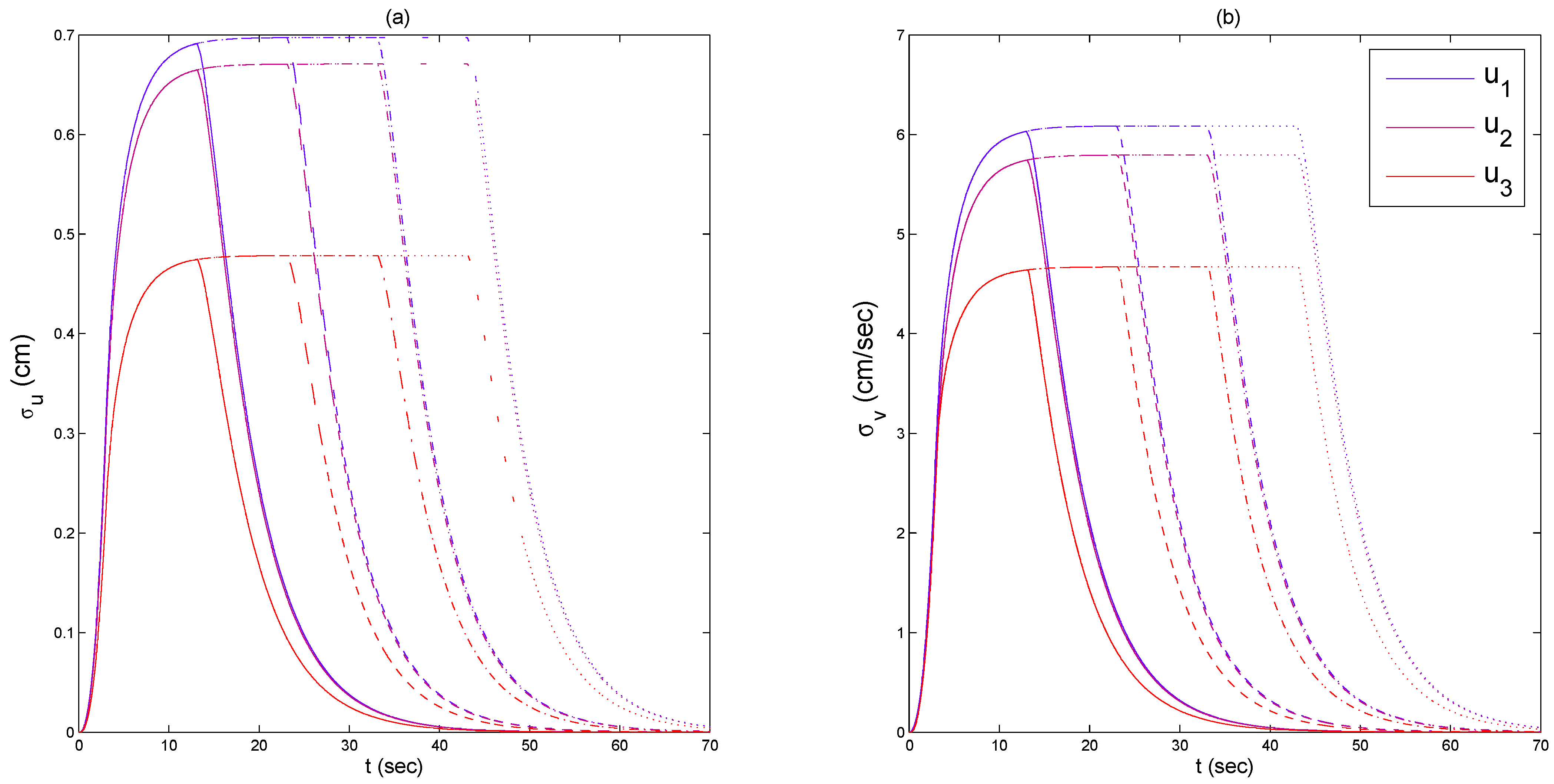 Computation 12 00050 g002