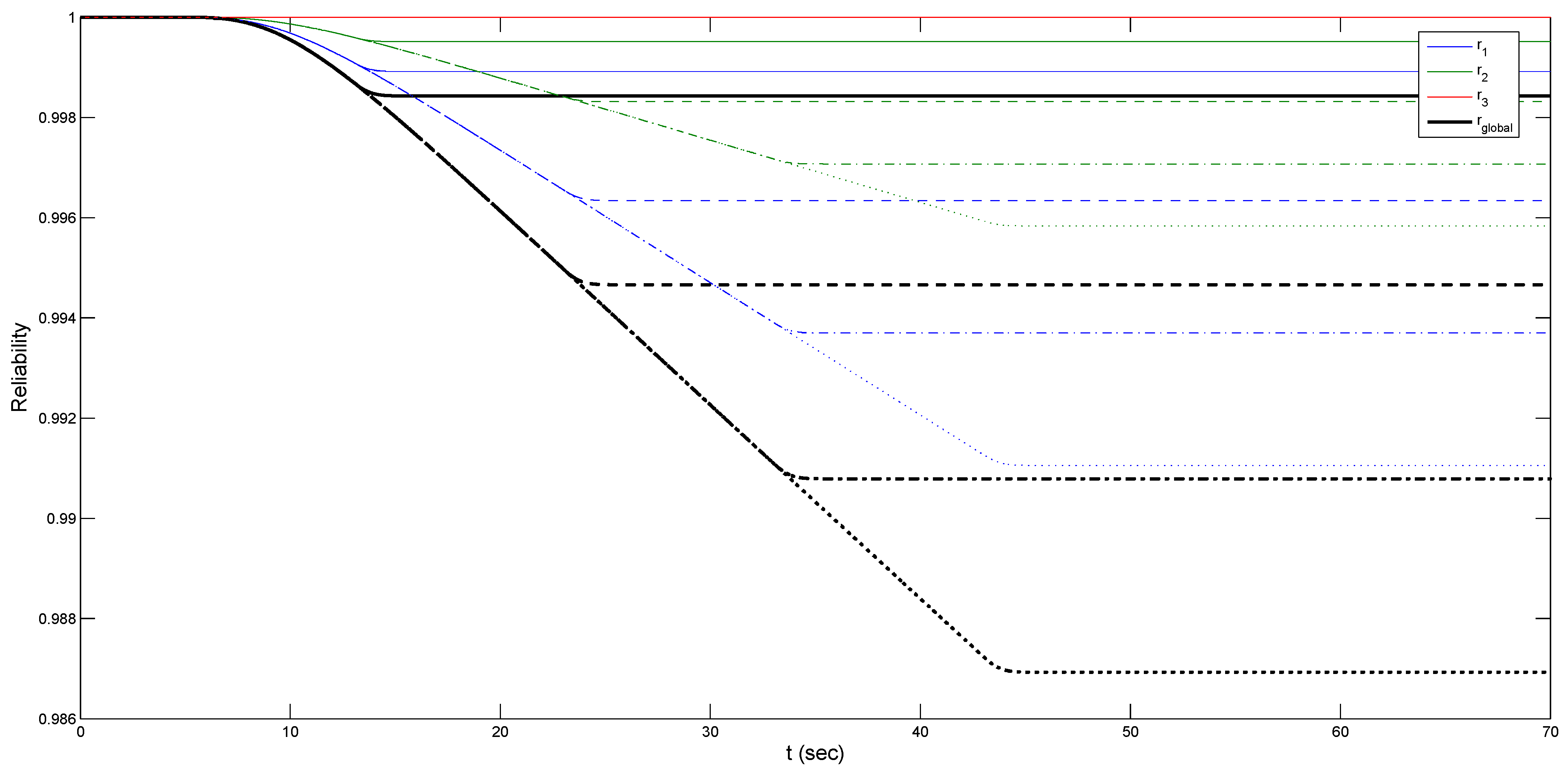 Computation 12 00050 g003
