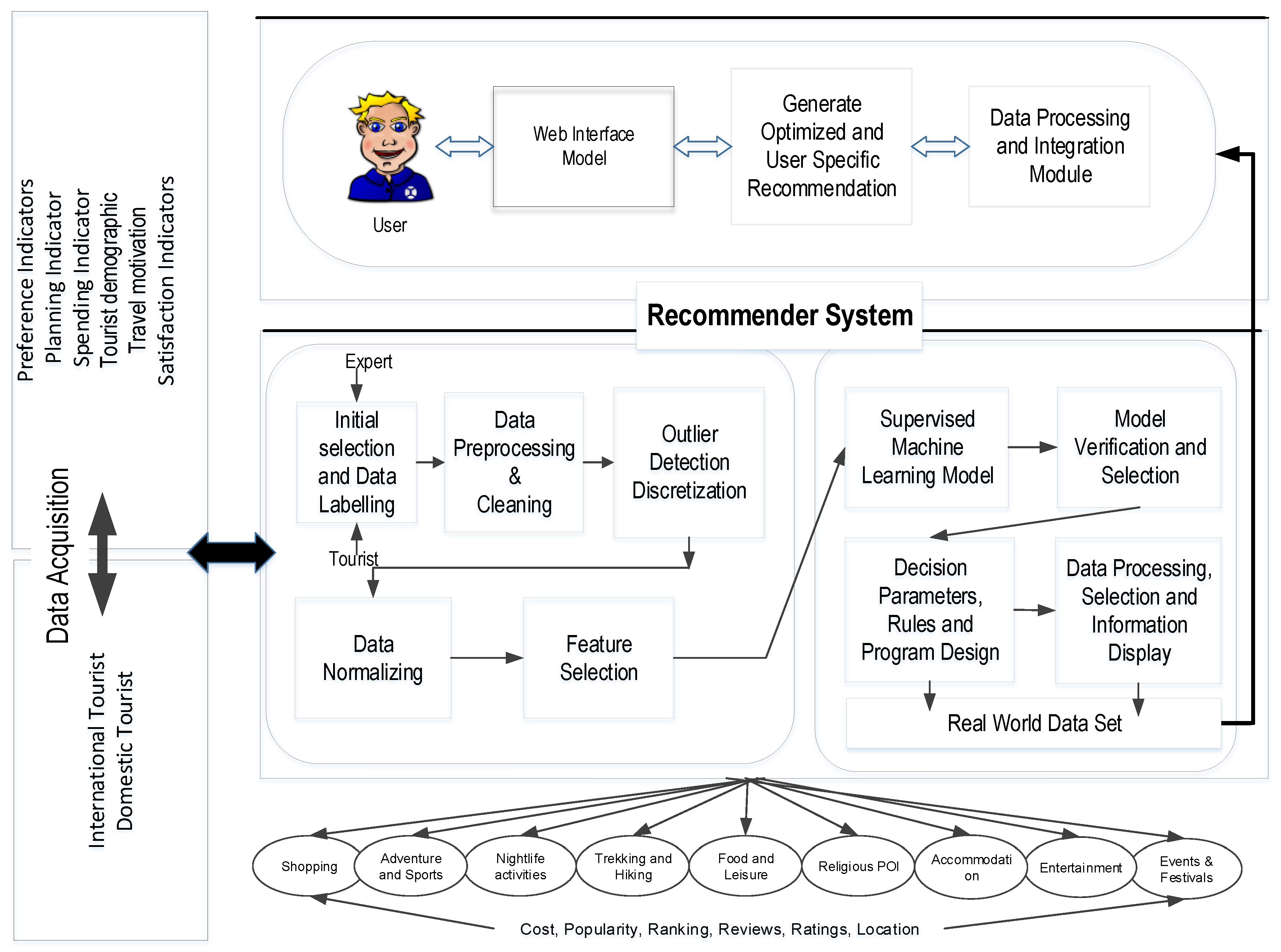 Computation 12 00059 g002