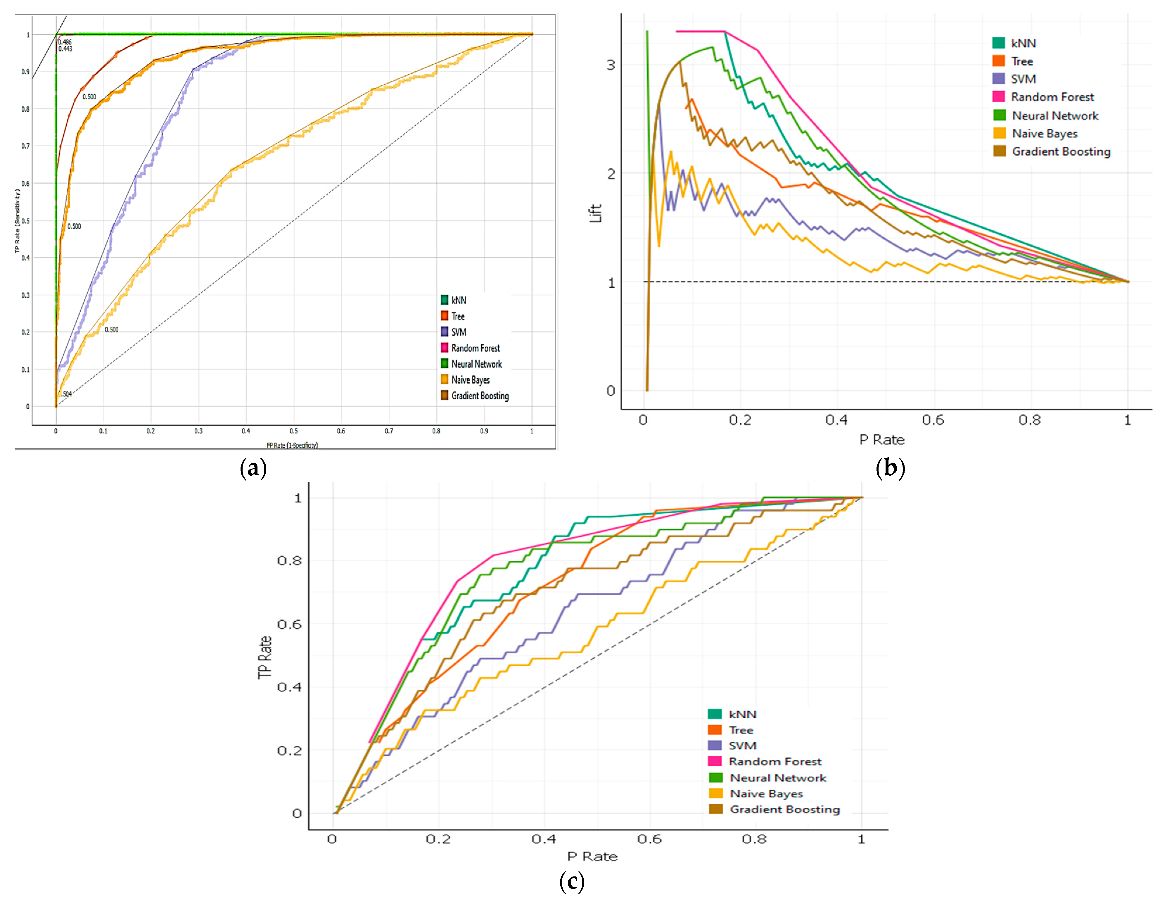 Computation 12 00059 g006