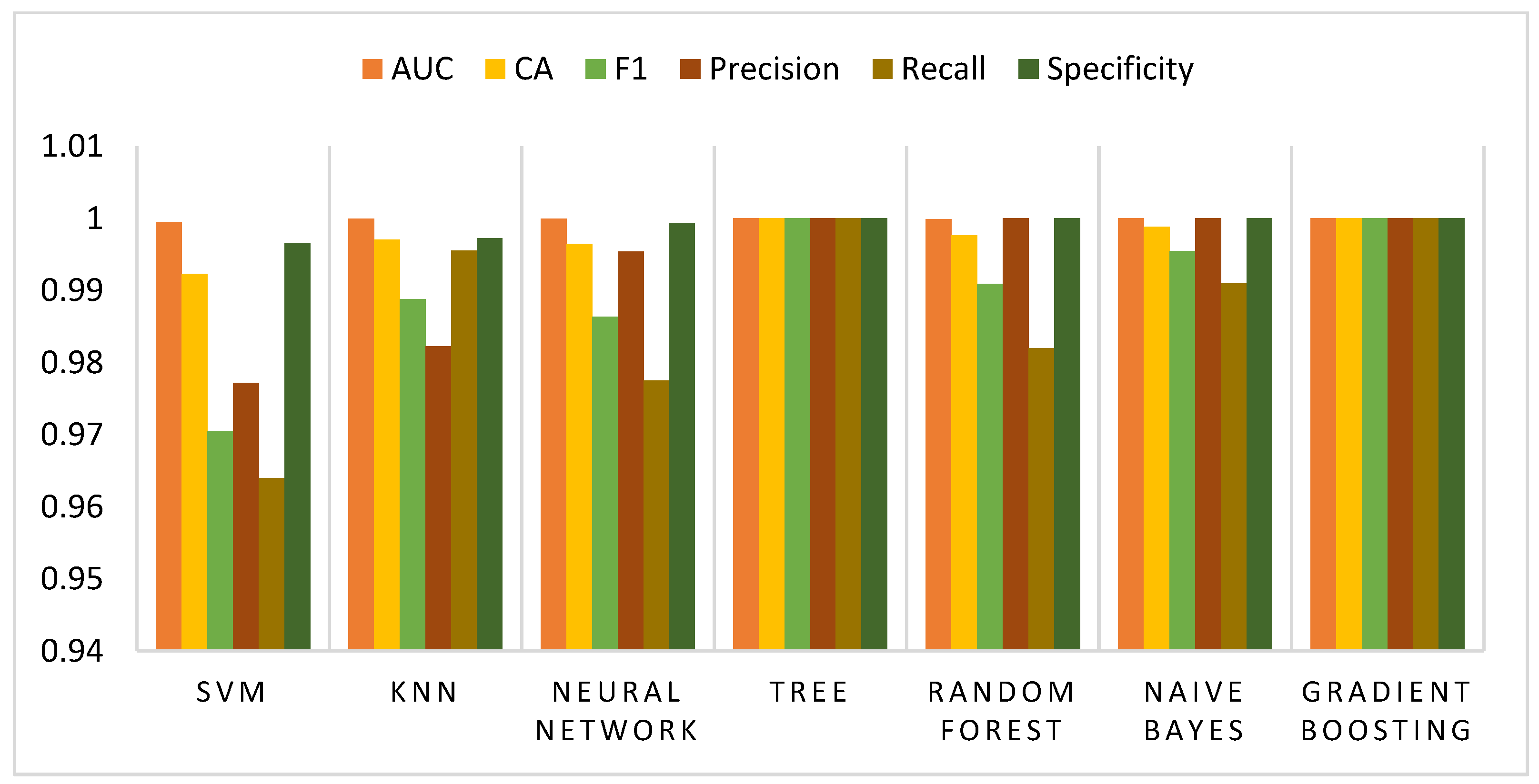 Computation 12 00059 g008