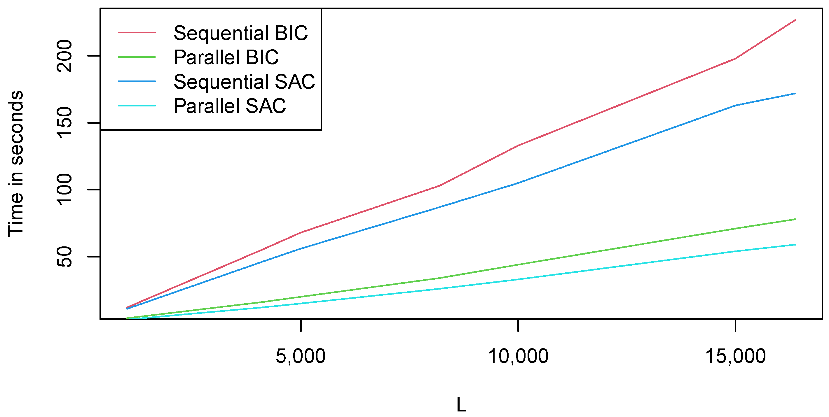 Computation 12 00060 g002