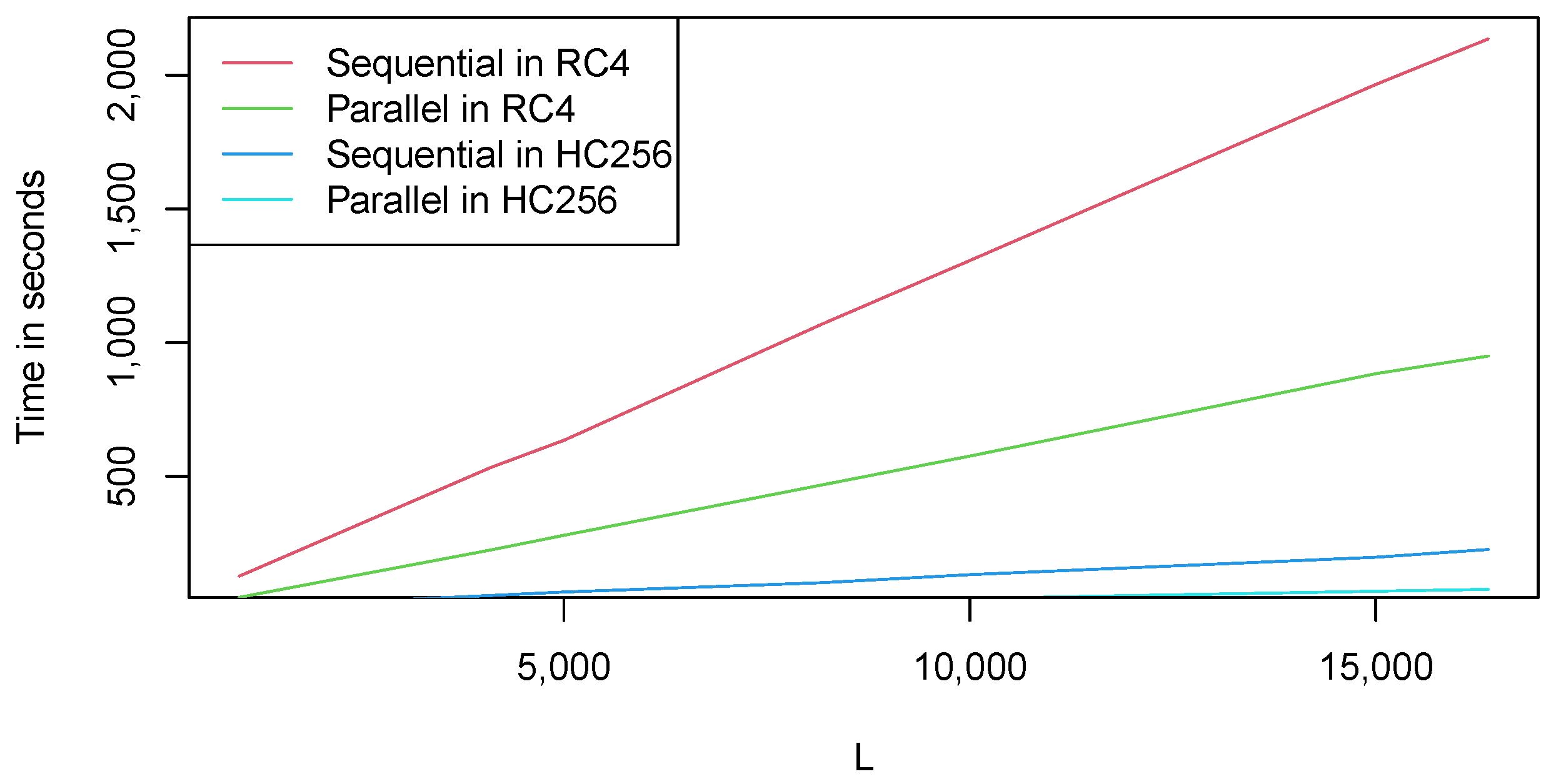 Computation 12 00060 g003