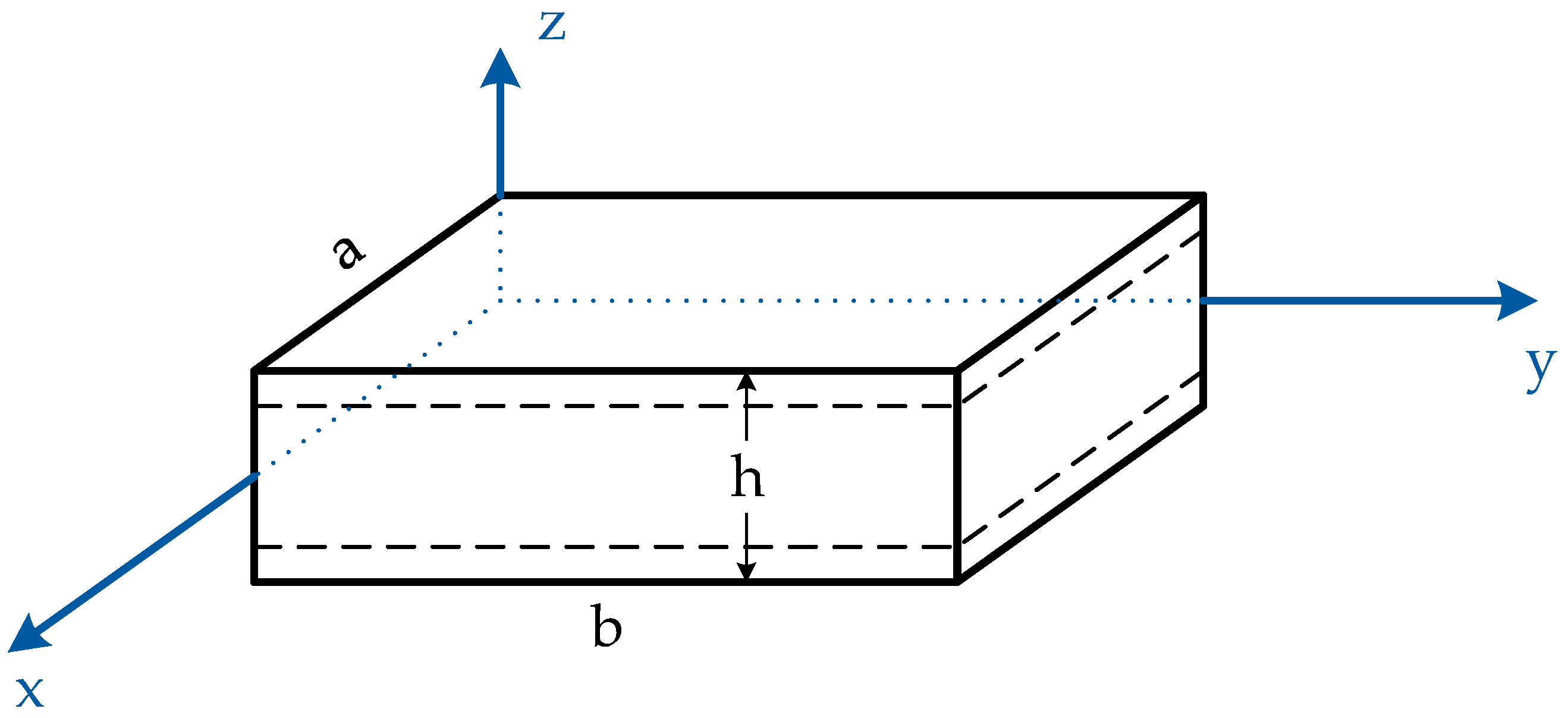 Computation 12 00065 g001