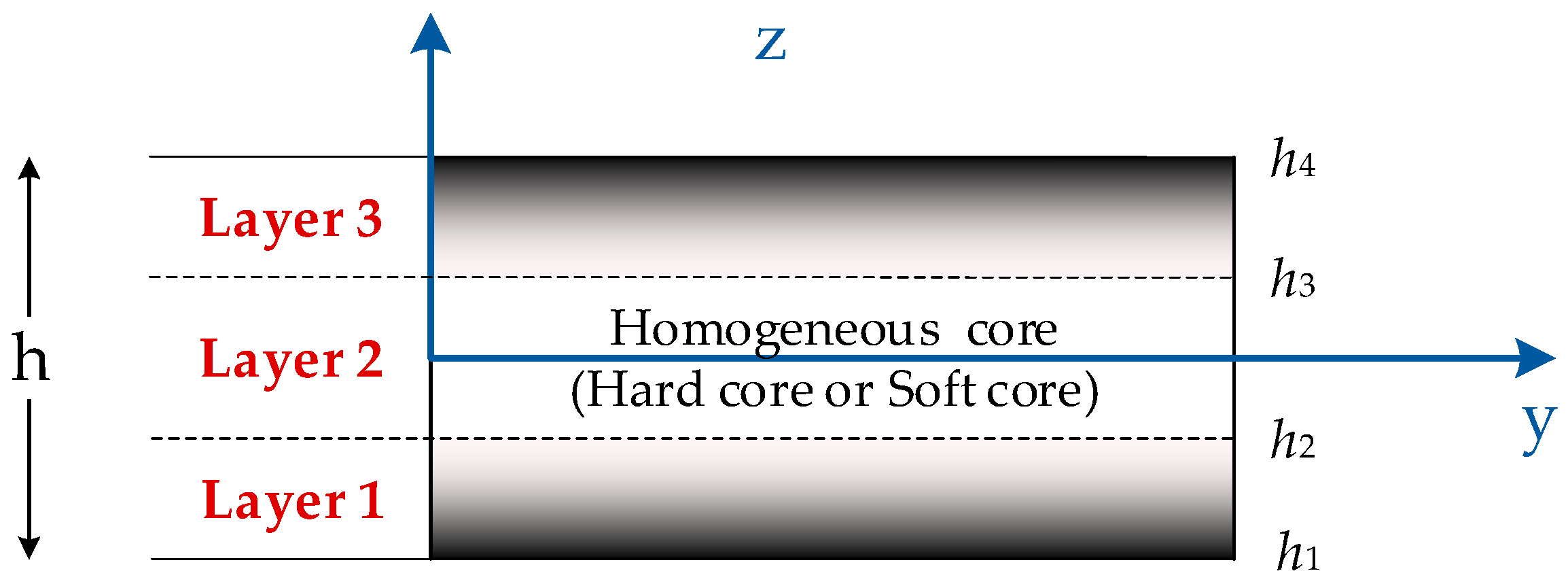 Computation 12 00065 g002