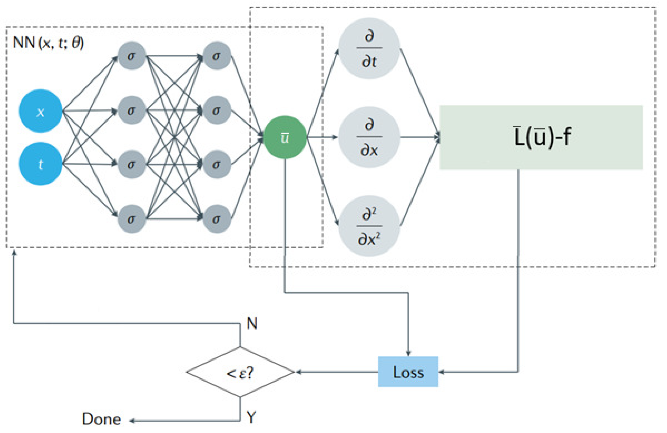 Computation 12 00069 g001