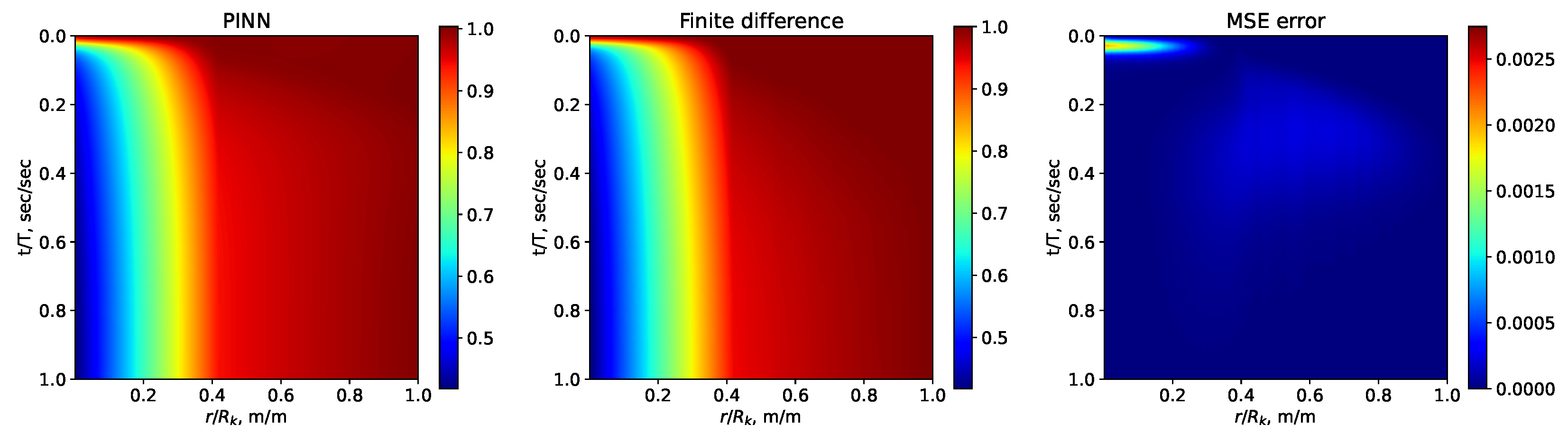 Computation 12 00069 g006