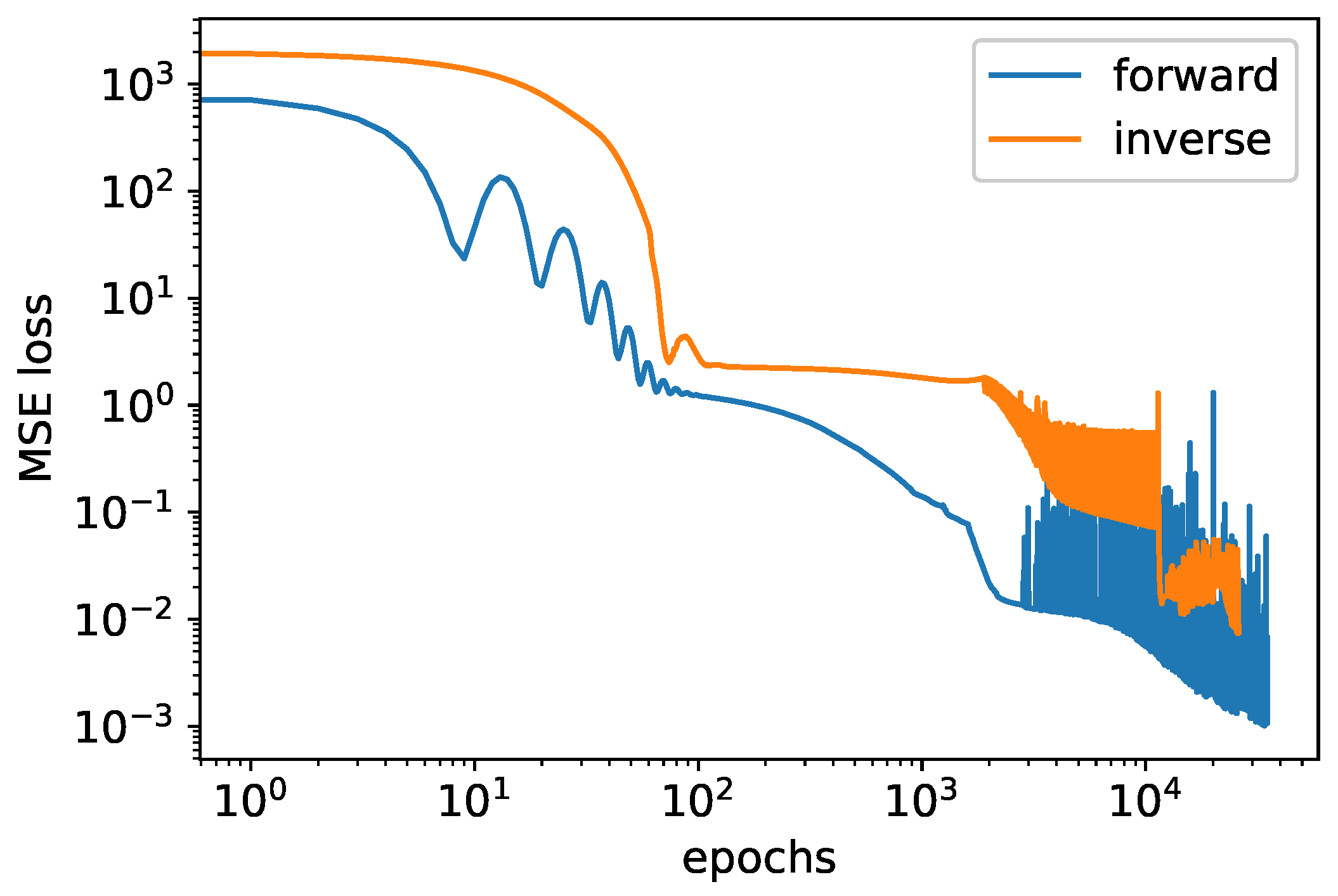 Computation 12 00069 g0a1