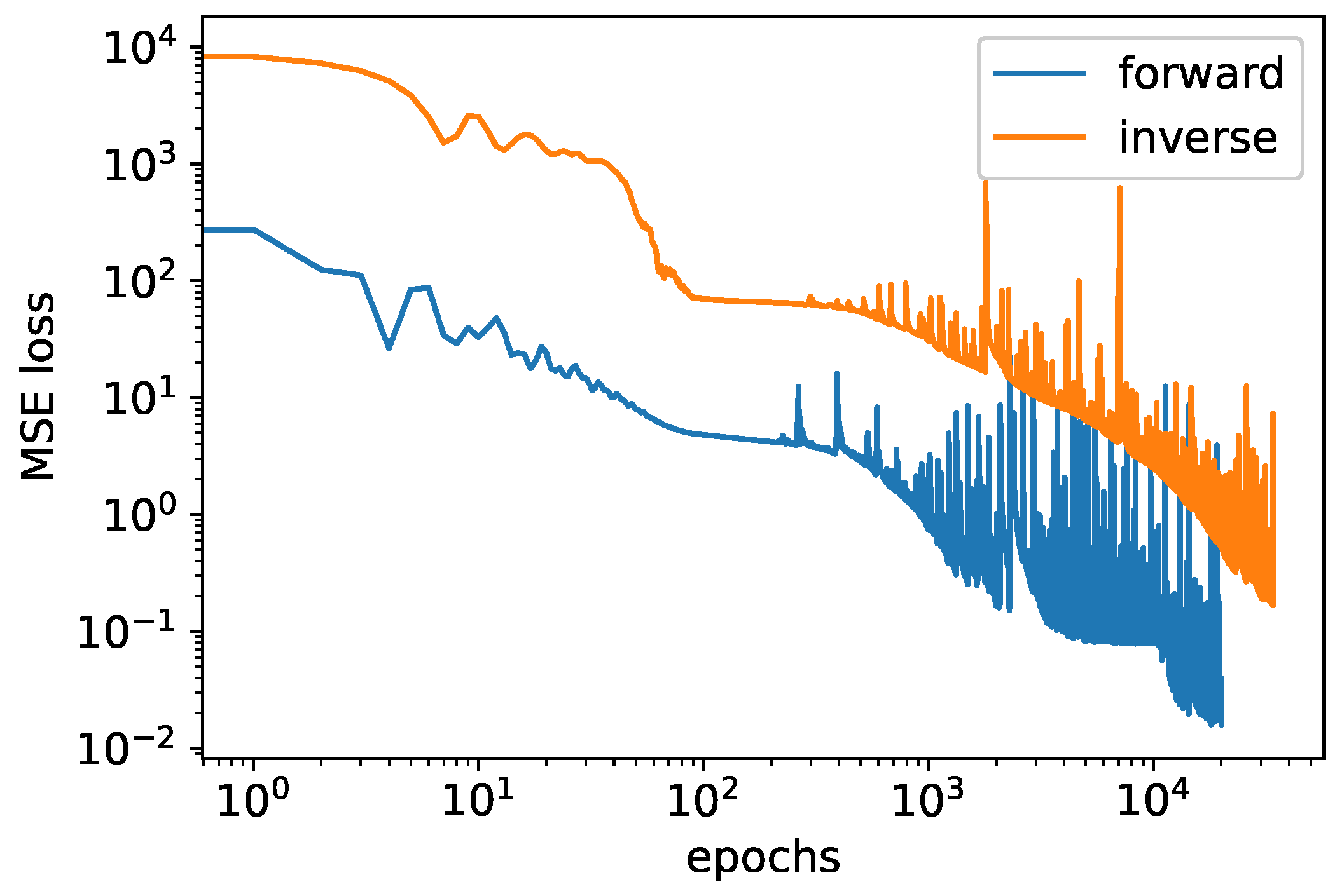 Computation 12 00069 g0a2