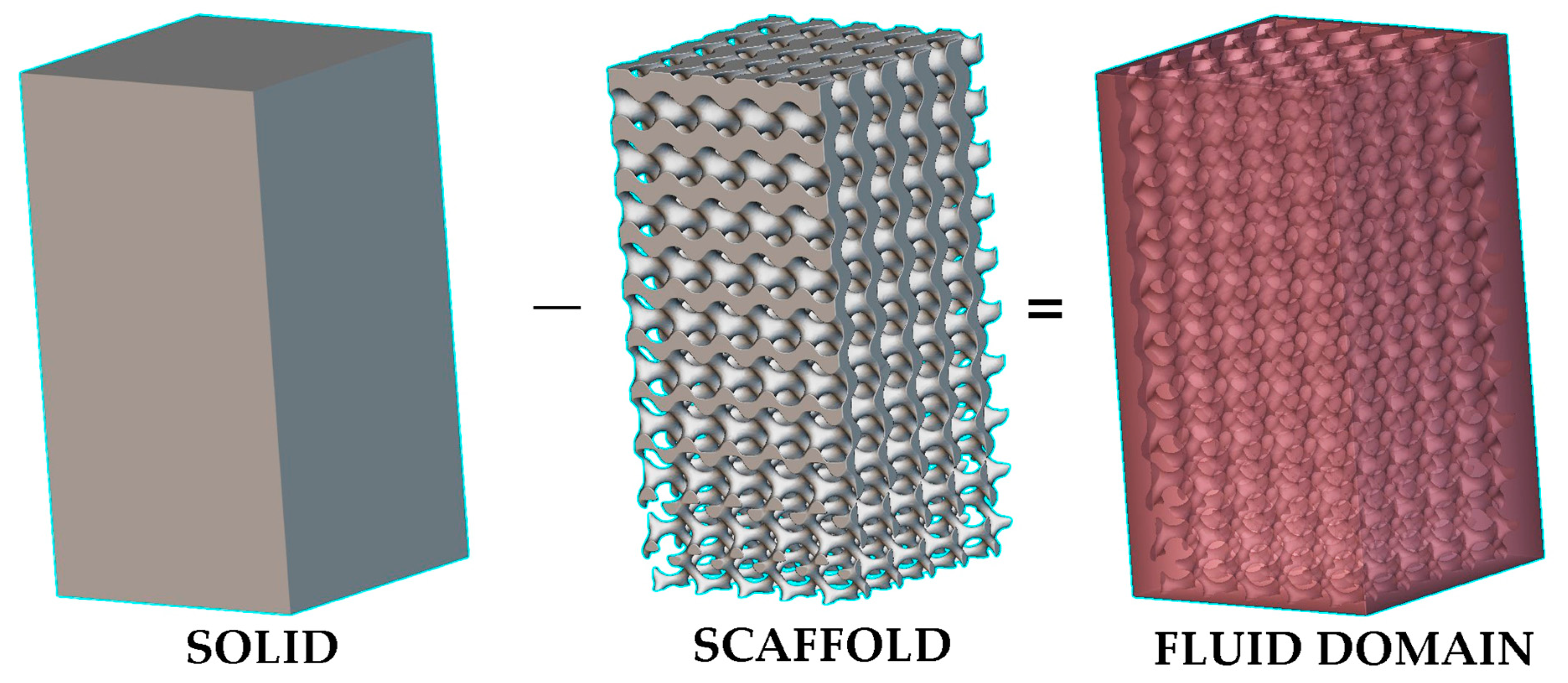 Computation 12 00074 g014