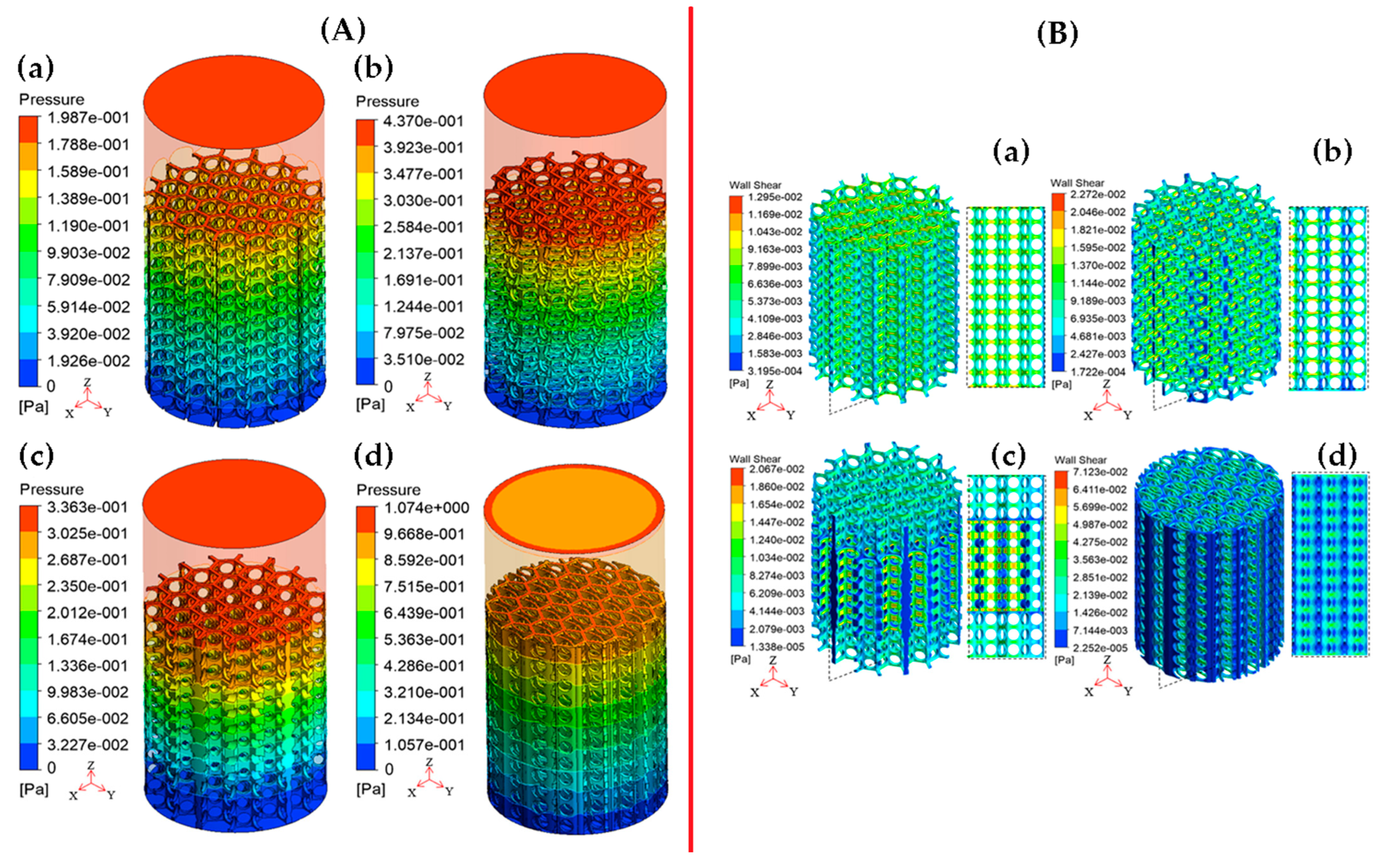 Computation 12 00074 g015
