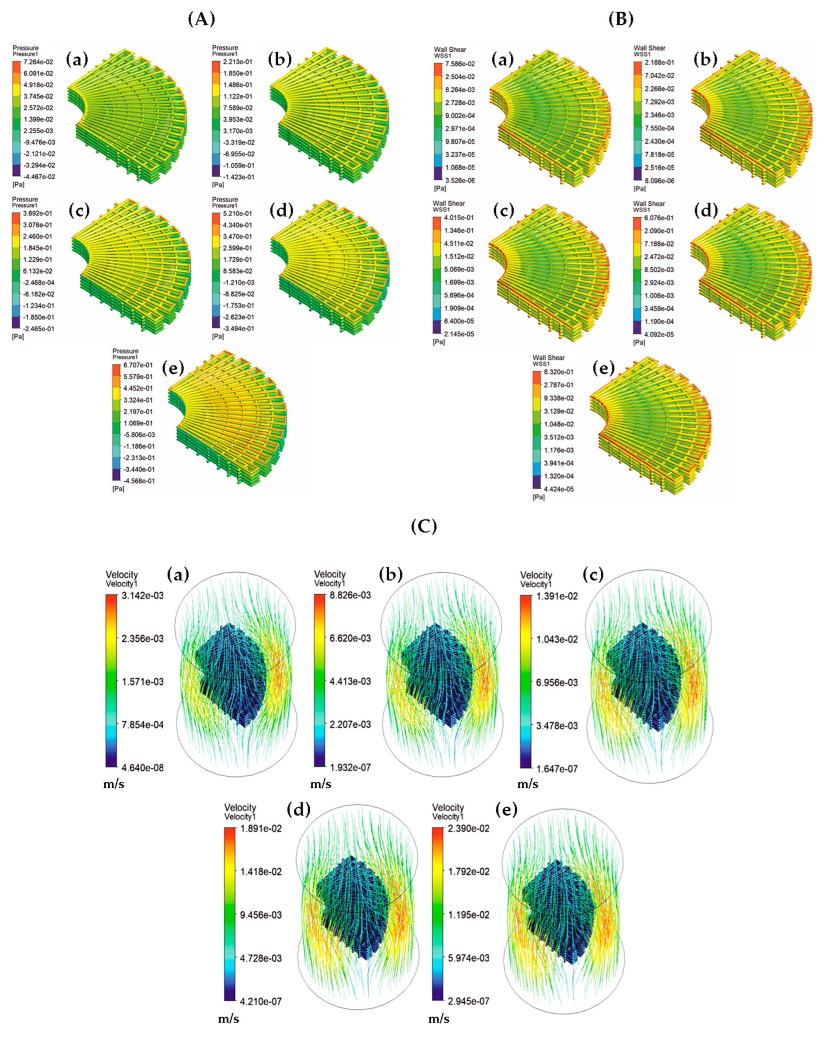 Computation 12 00074 g016