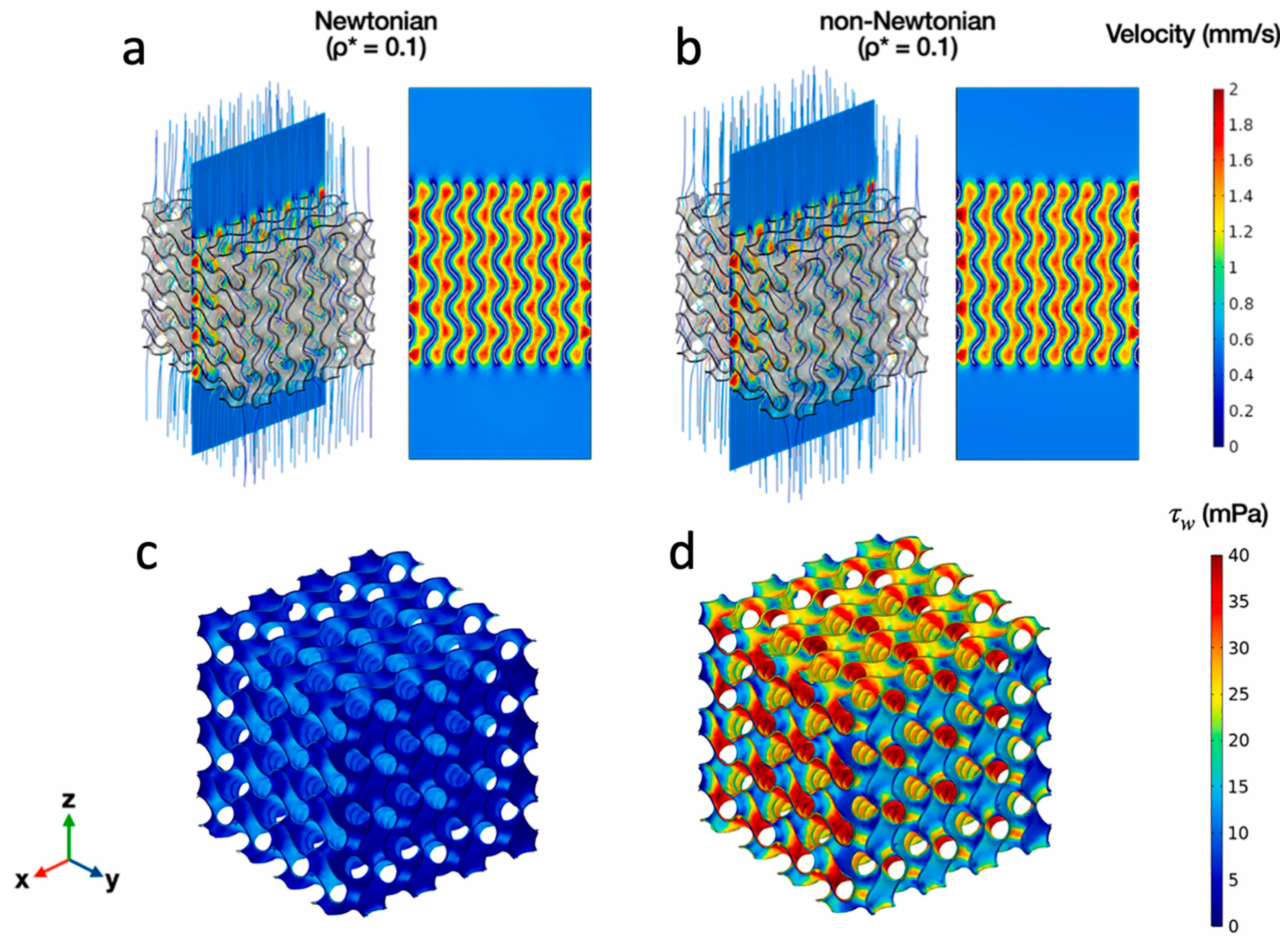 Computation 12 00074 g017