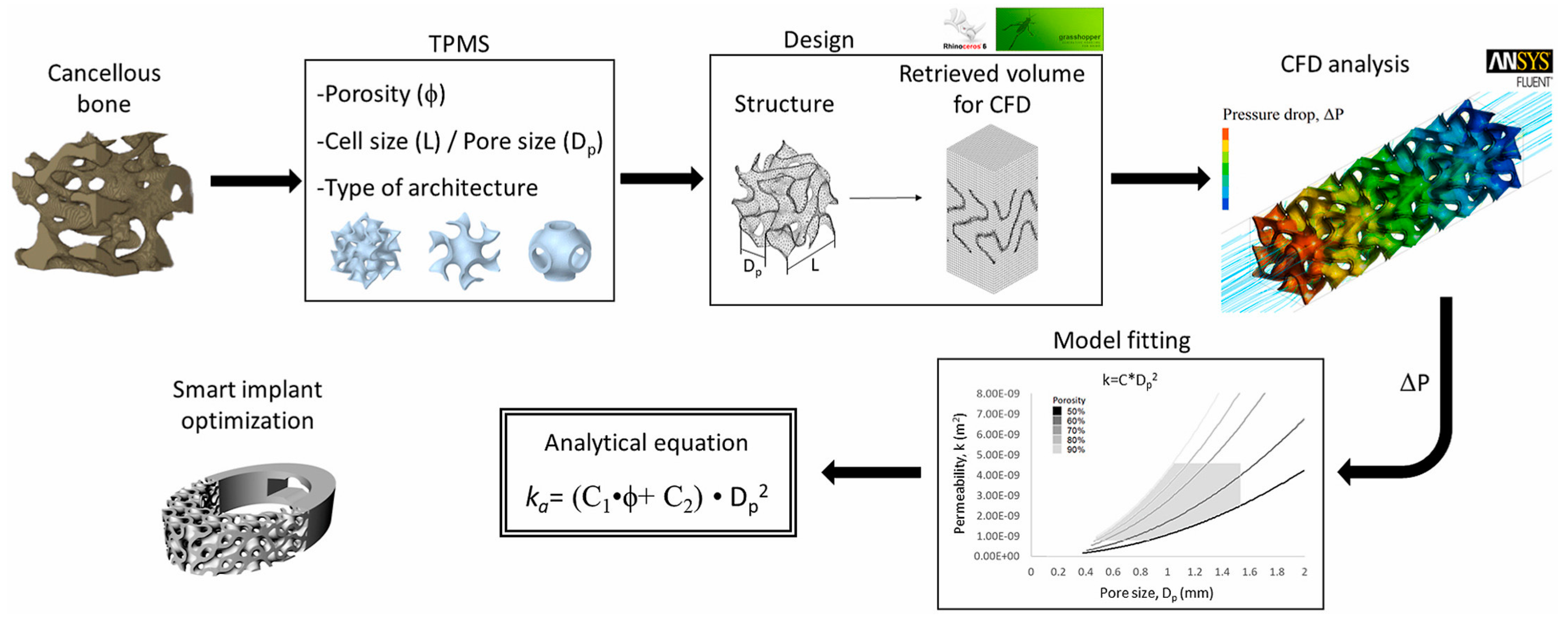 Computation 12 00074 g018