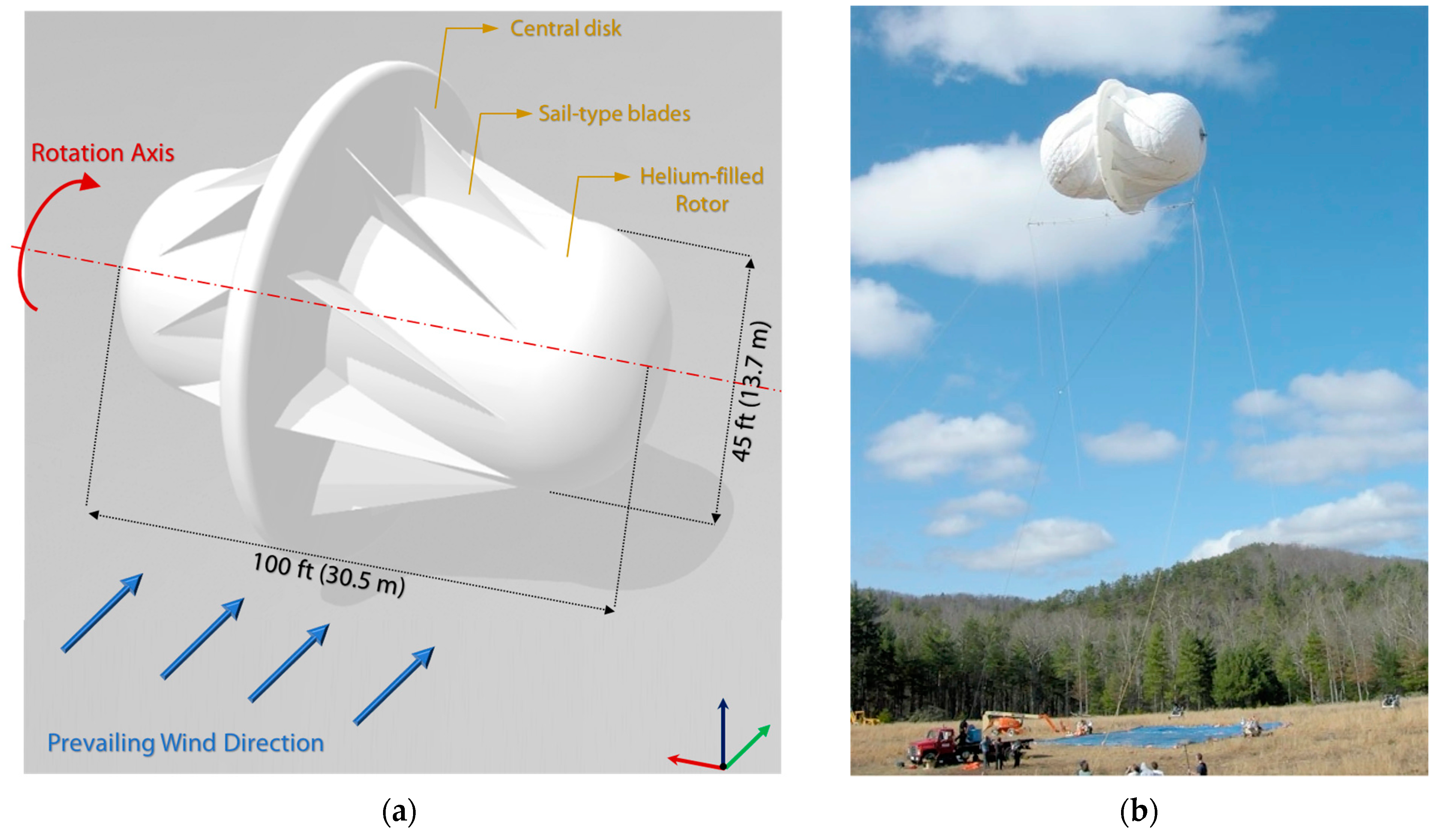 Computation 12 00077 g001