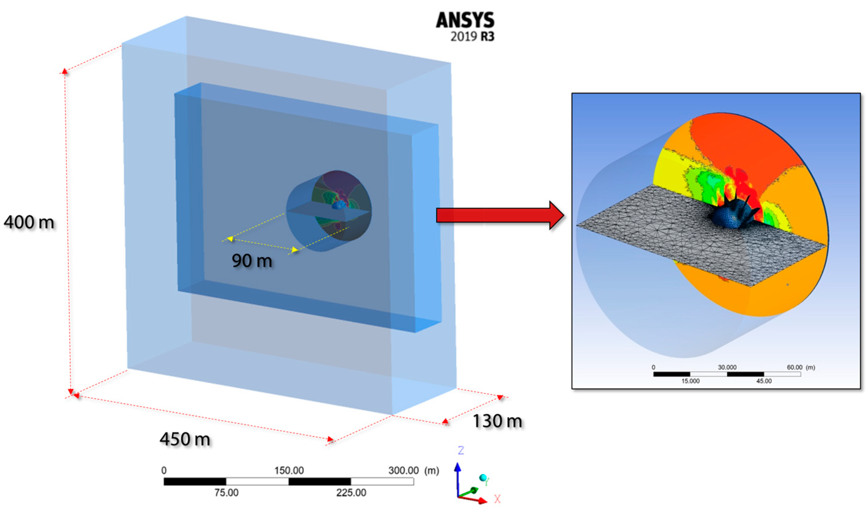 Computation 12 00077 g003