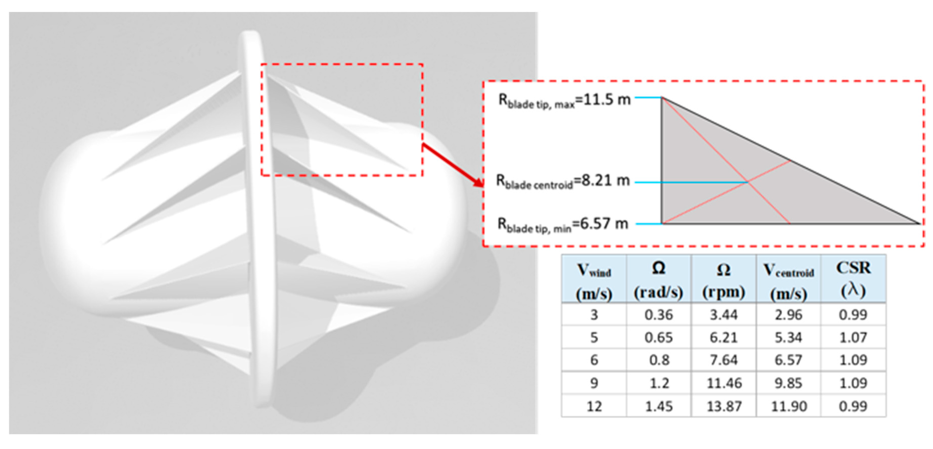 Computation 12 00077 g004