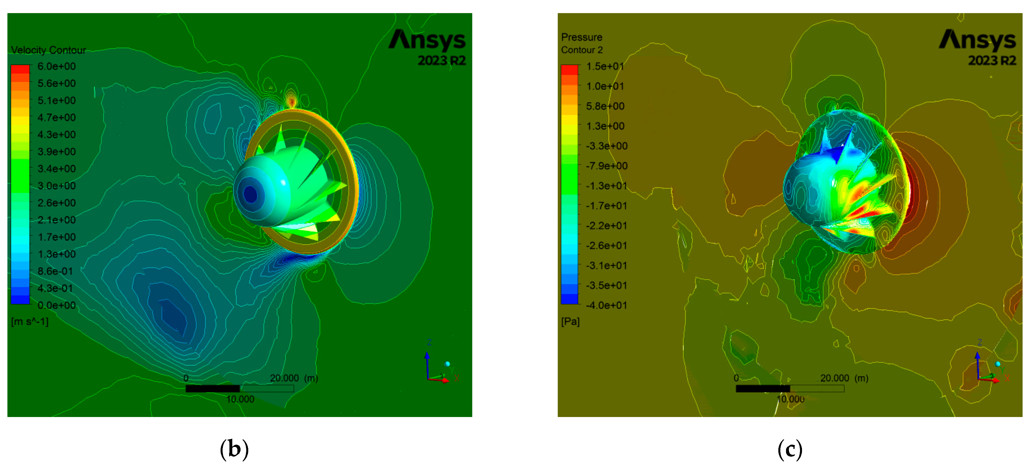 Computation 12 00077 g005b