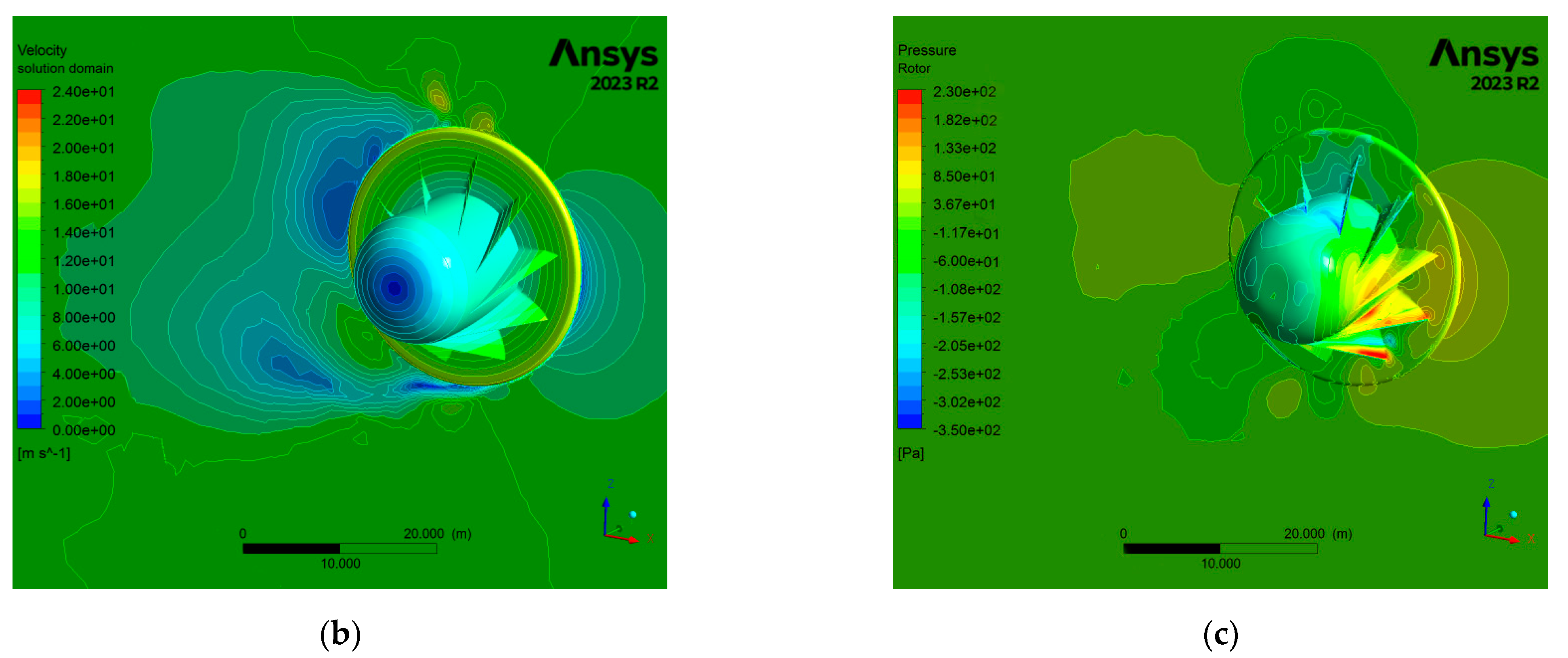 Computation 12 00077 g011b