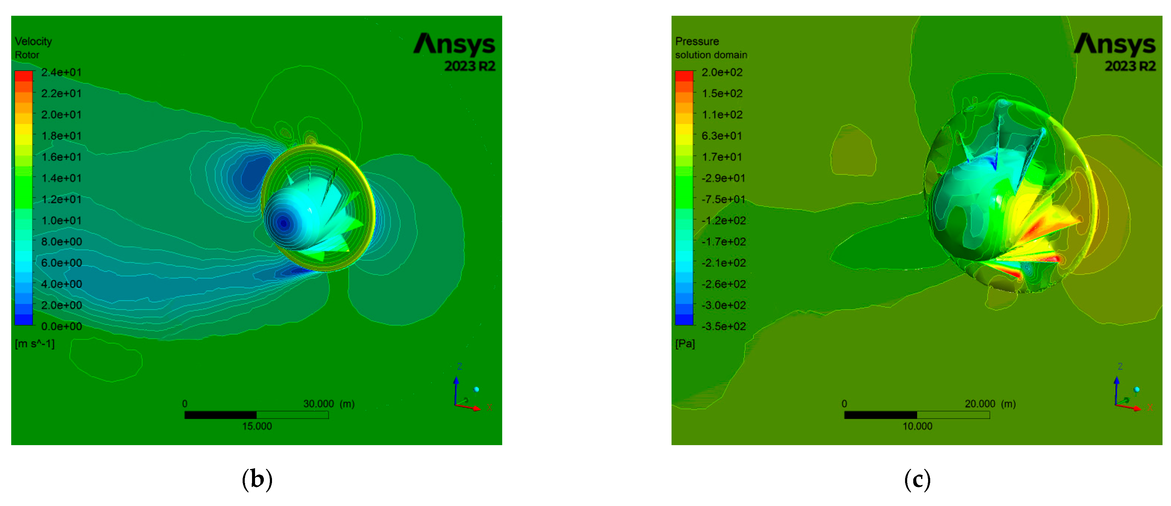 Computation 12 00077 g012b