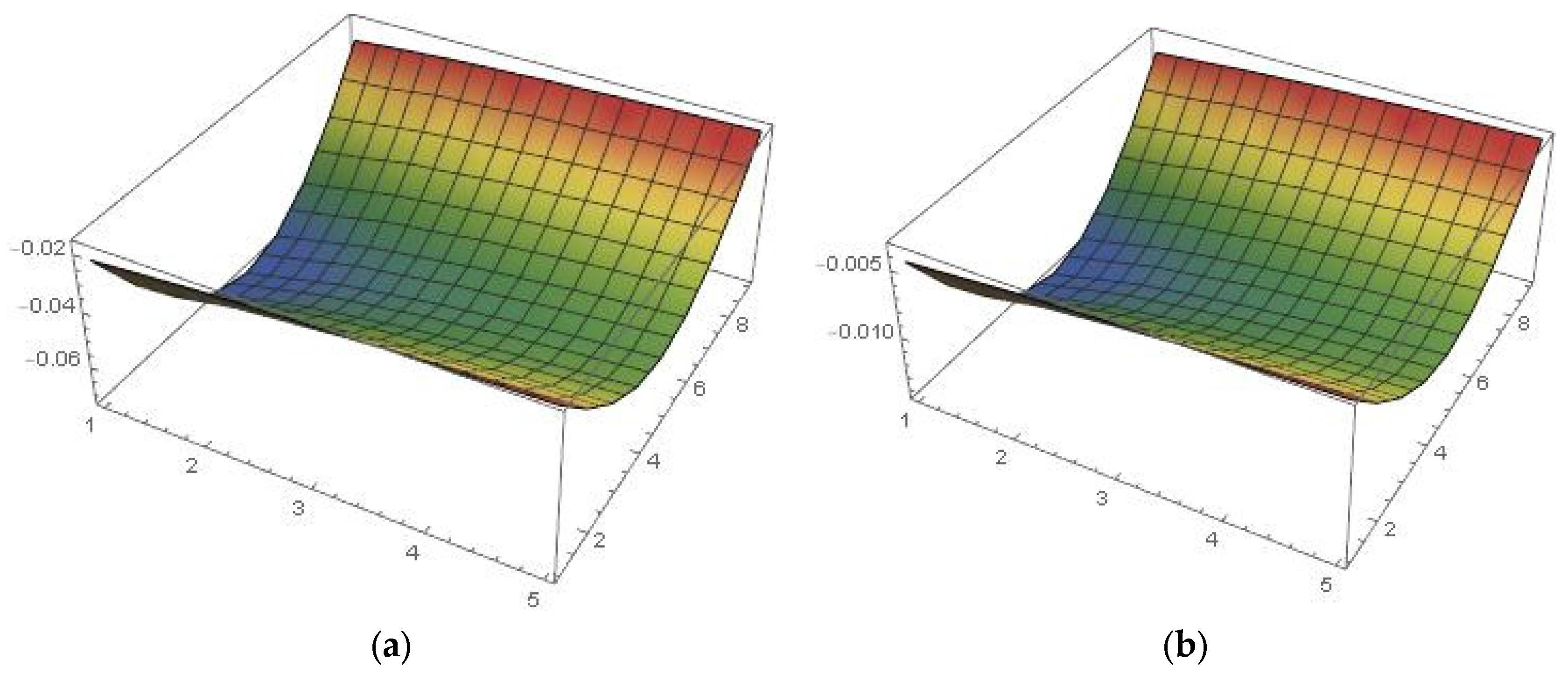 Computation 12 00079 g001