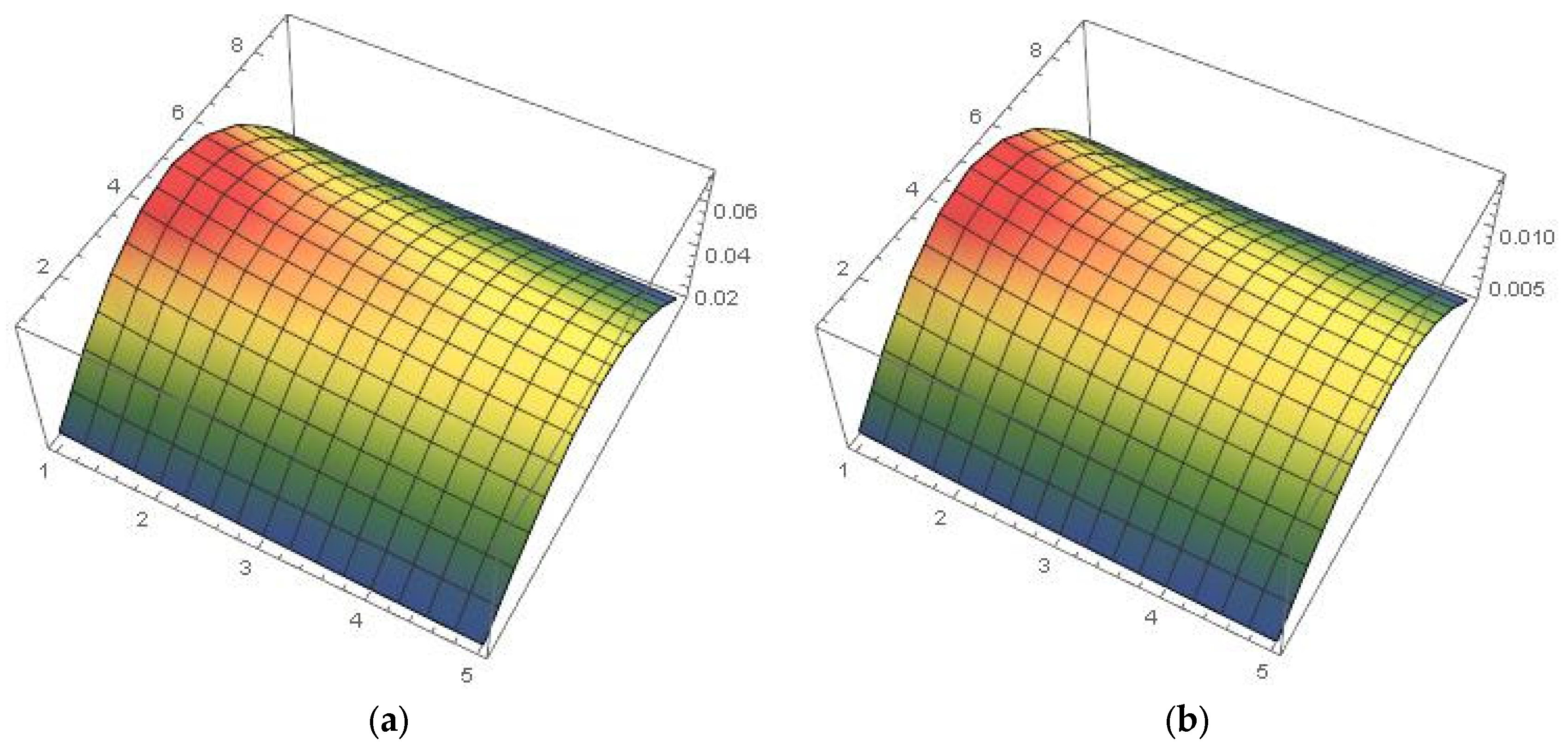 Computation 12 00079 g002