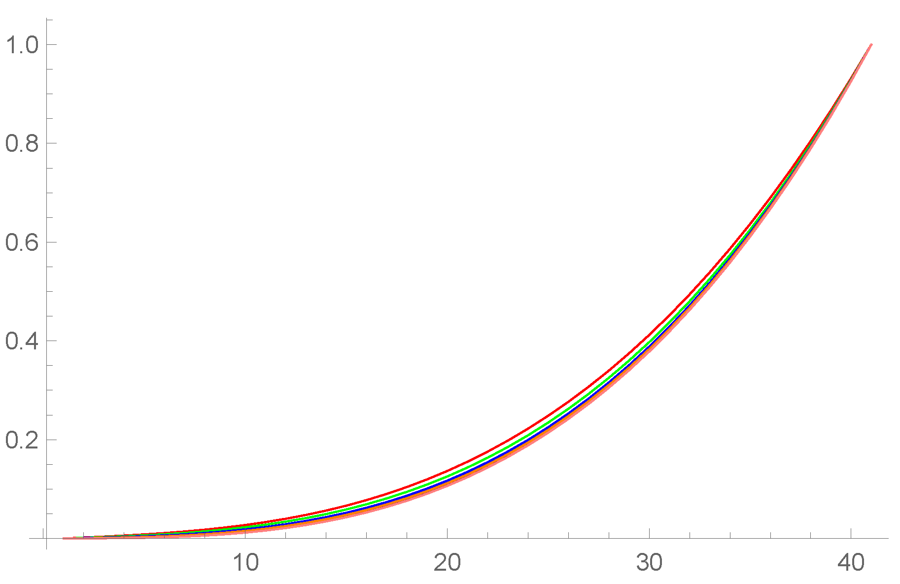 Computation 12 00080 g003