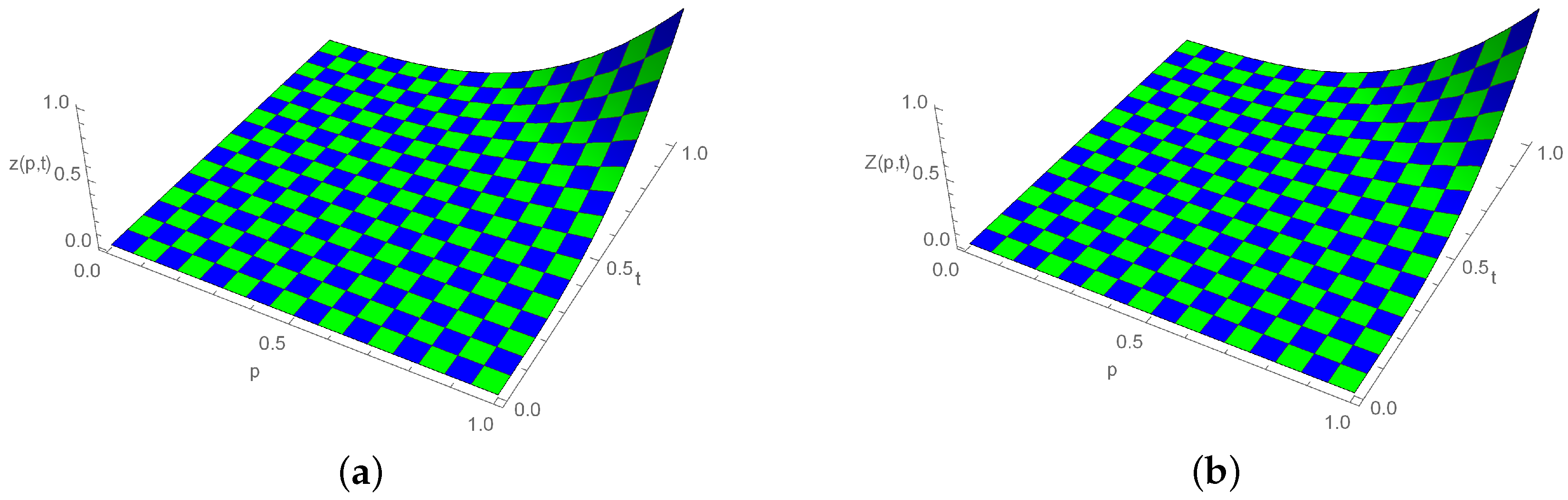 Computation 12 00080 g004