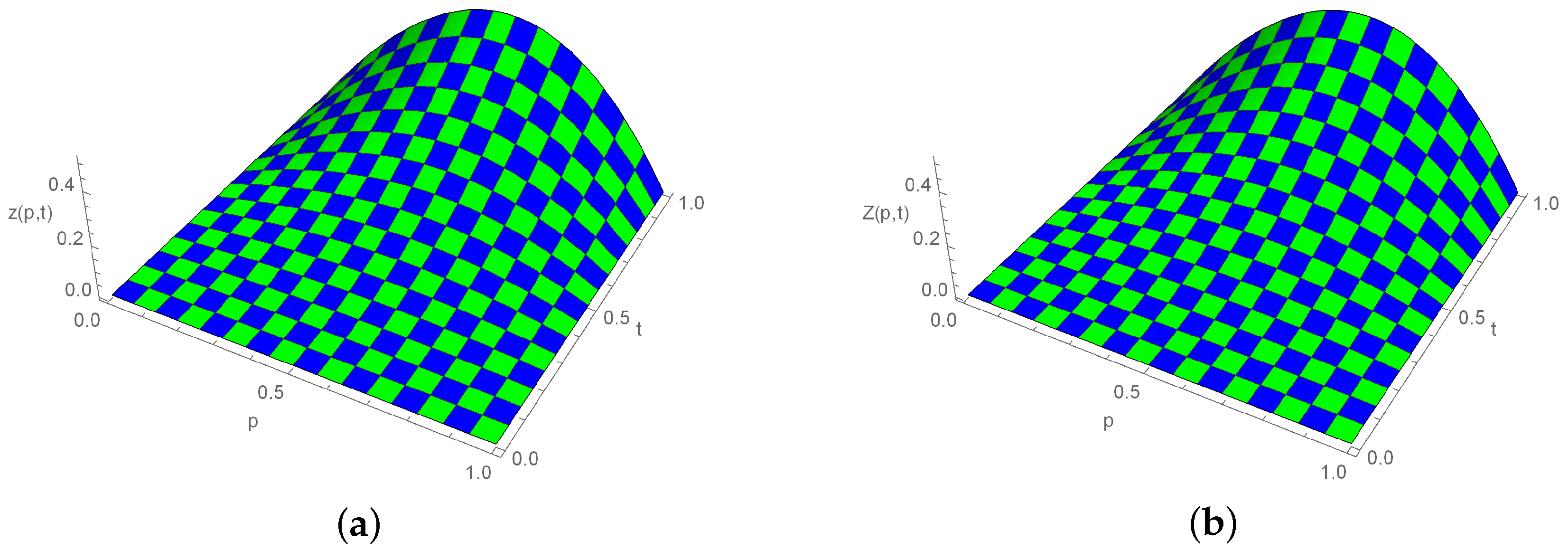 Computation 12 00080 g008