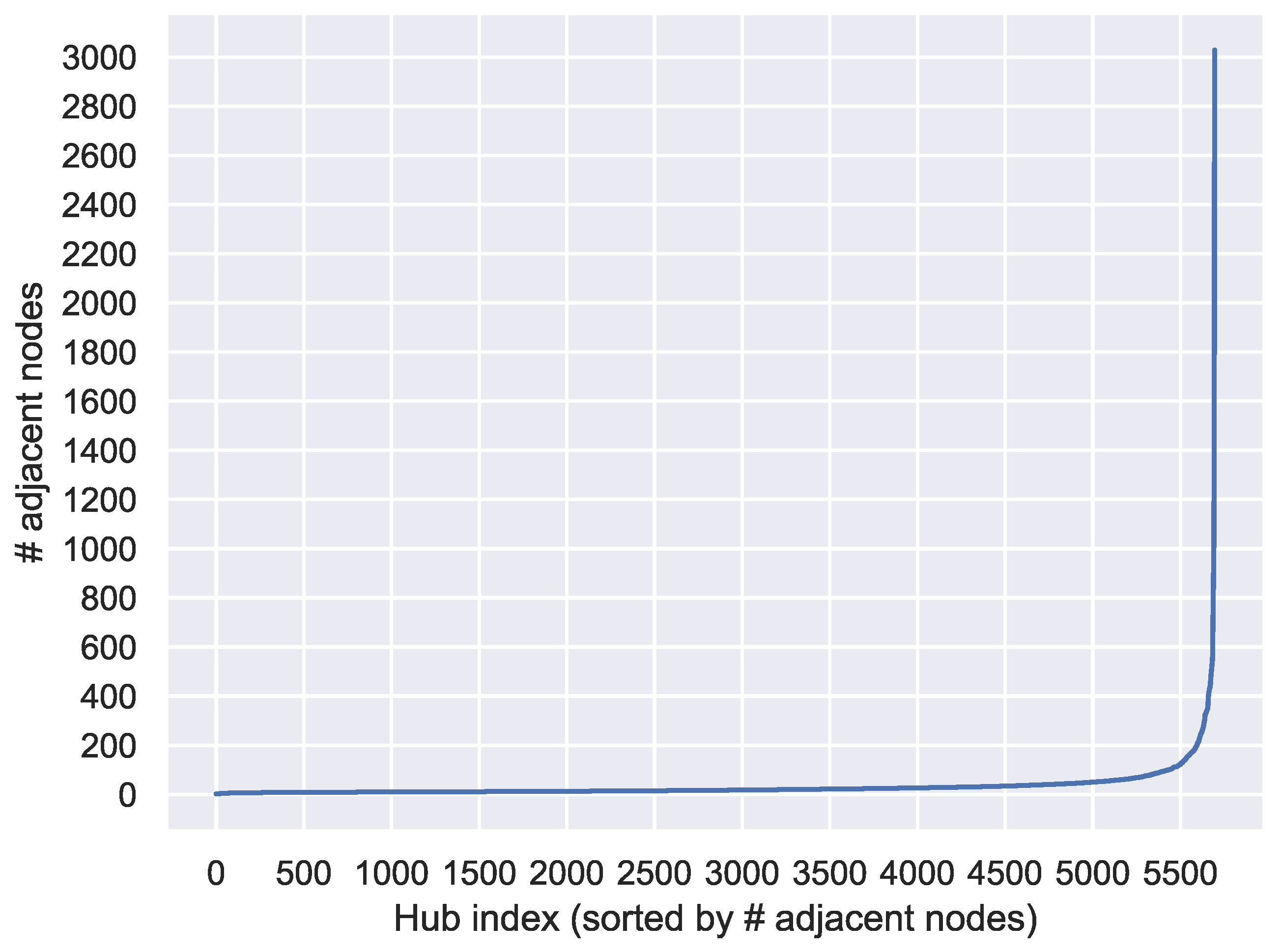 Computation 12 00082 g003