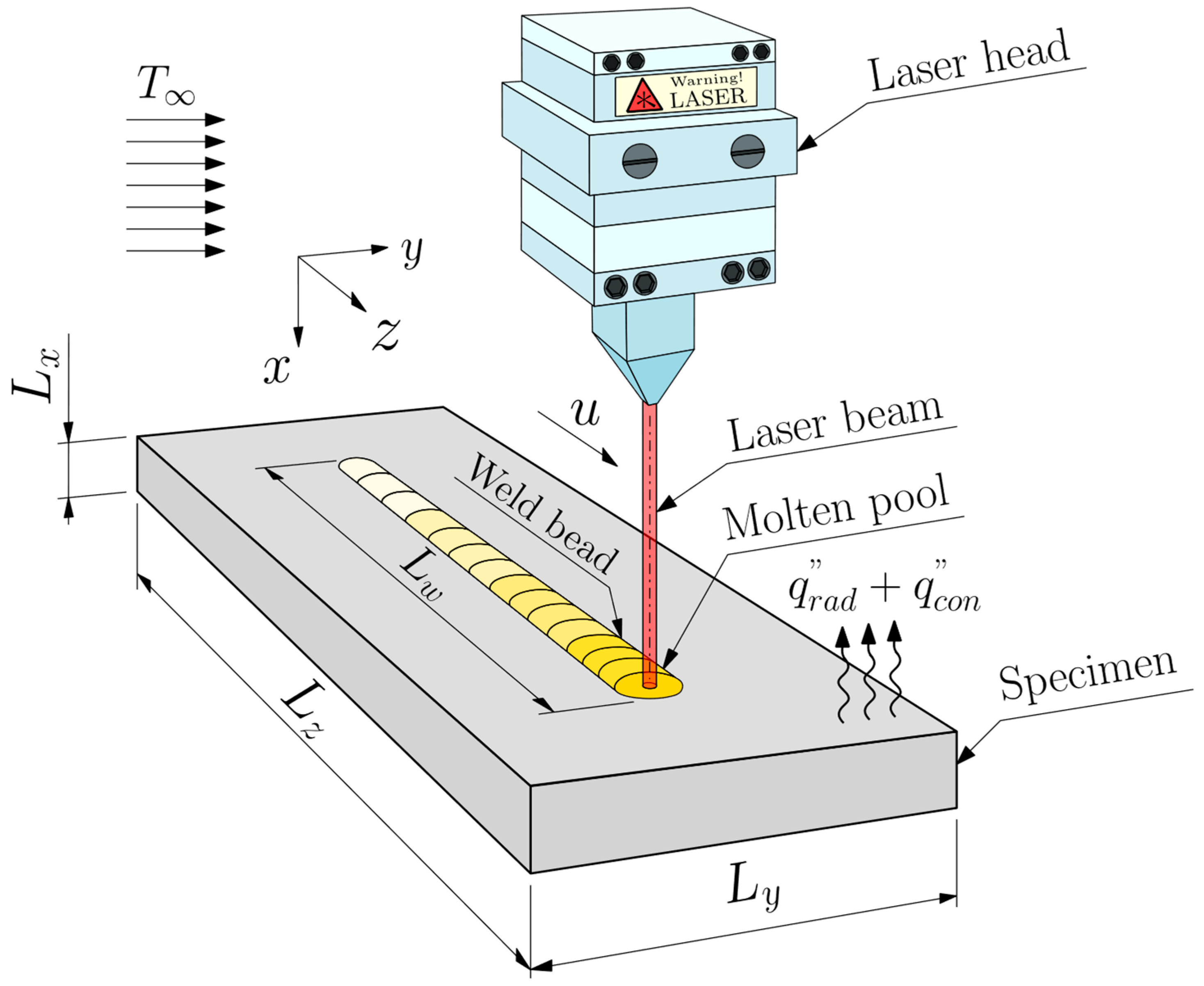 Computation 12 00083 g002
