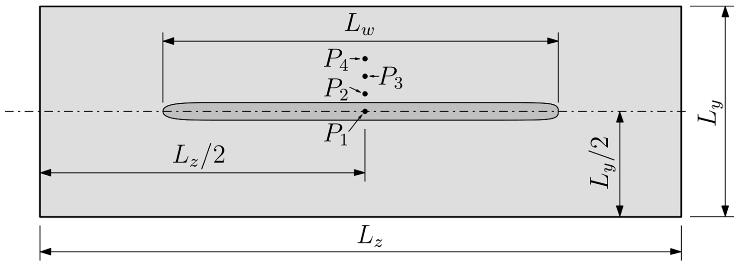 Computation 12 00083 g004