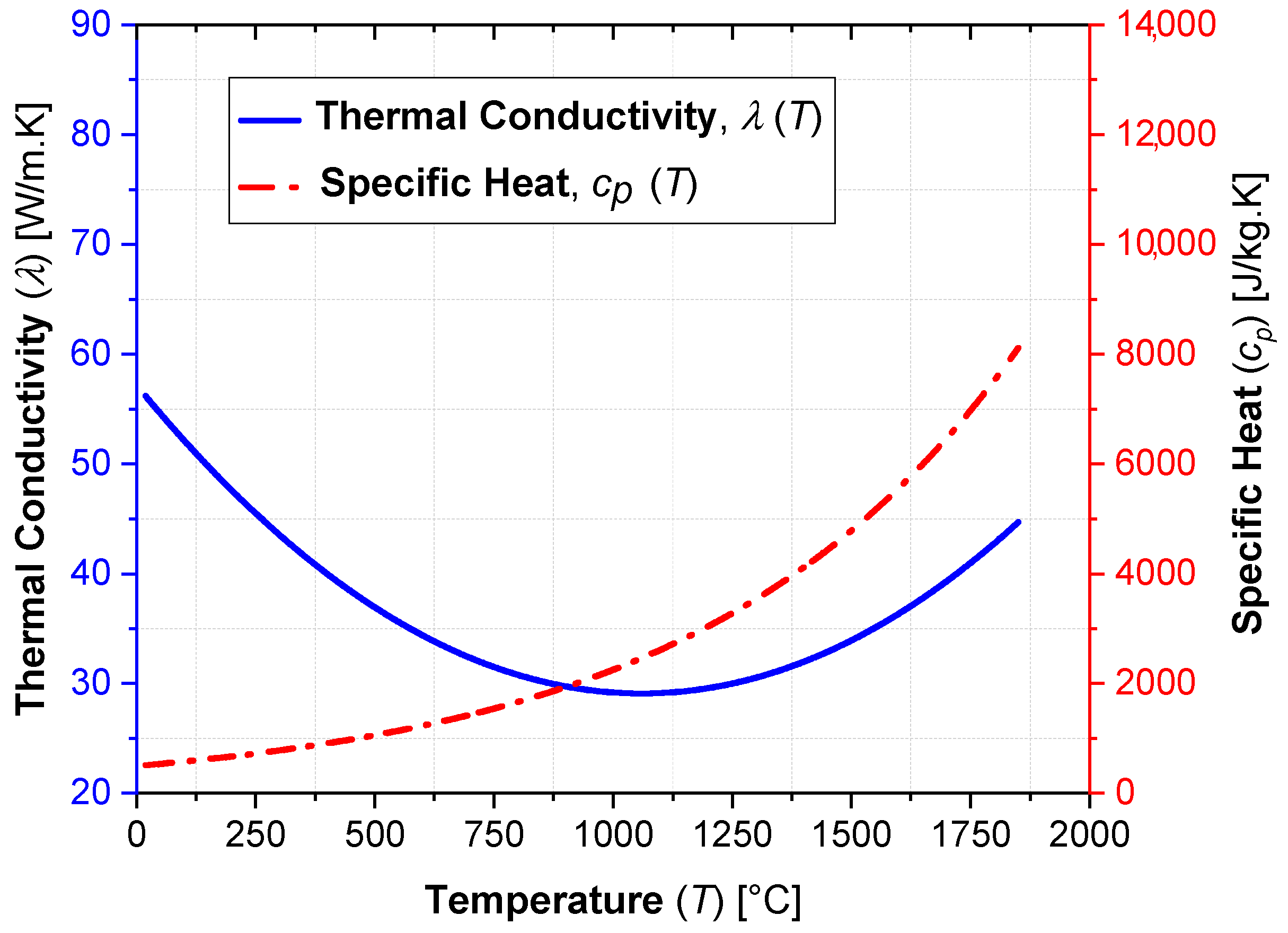 Computation 12 00083 g005