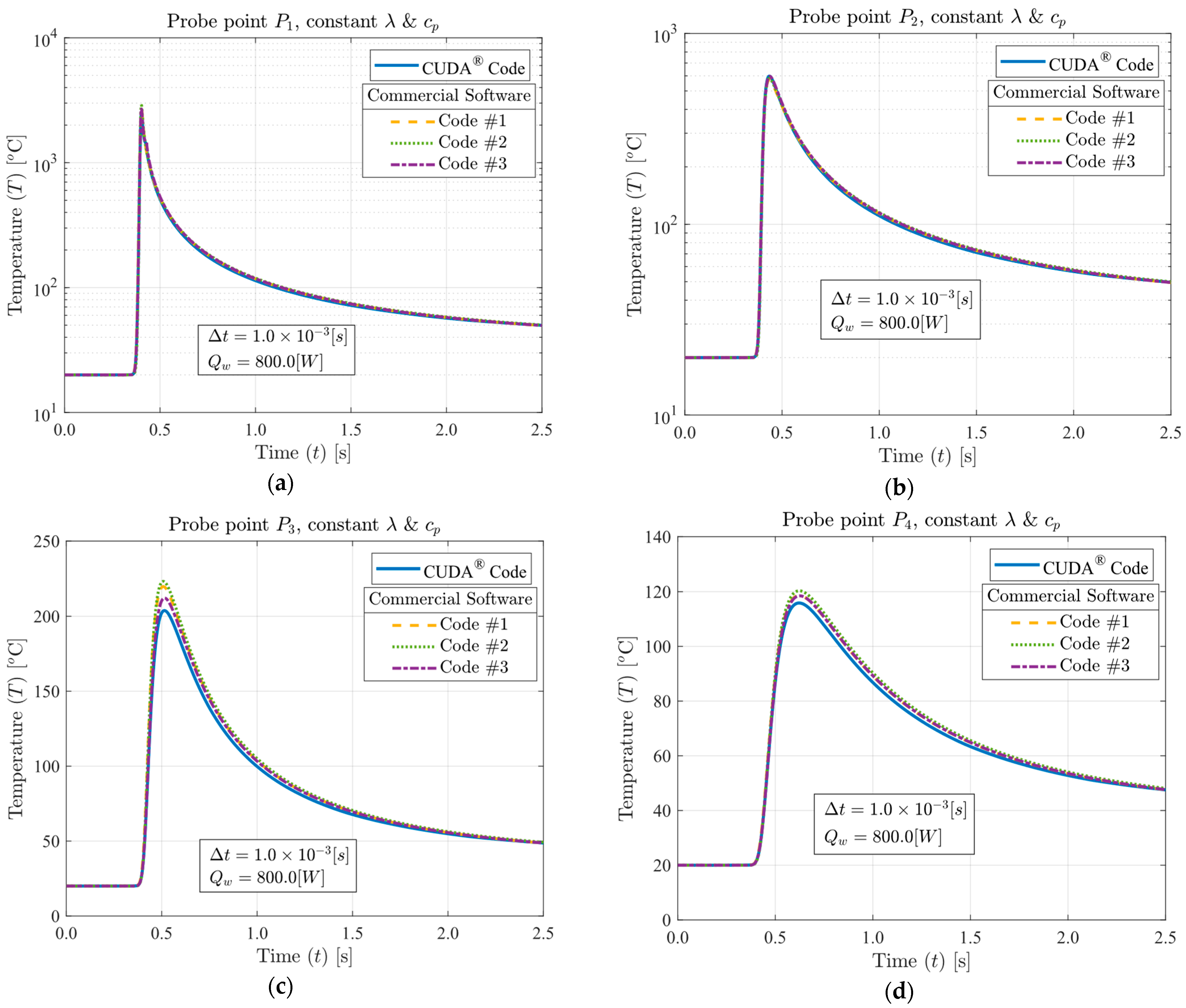 Computation 12 00083 g006