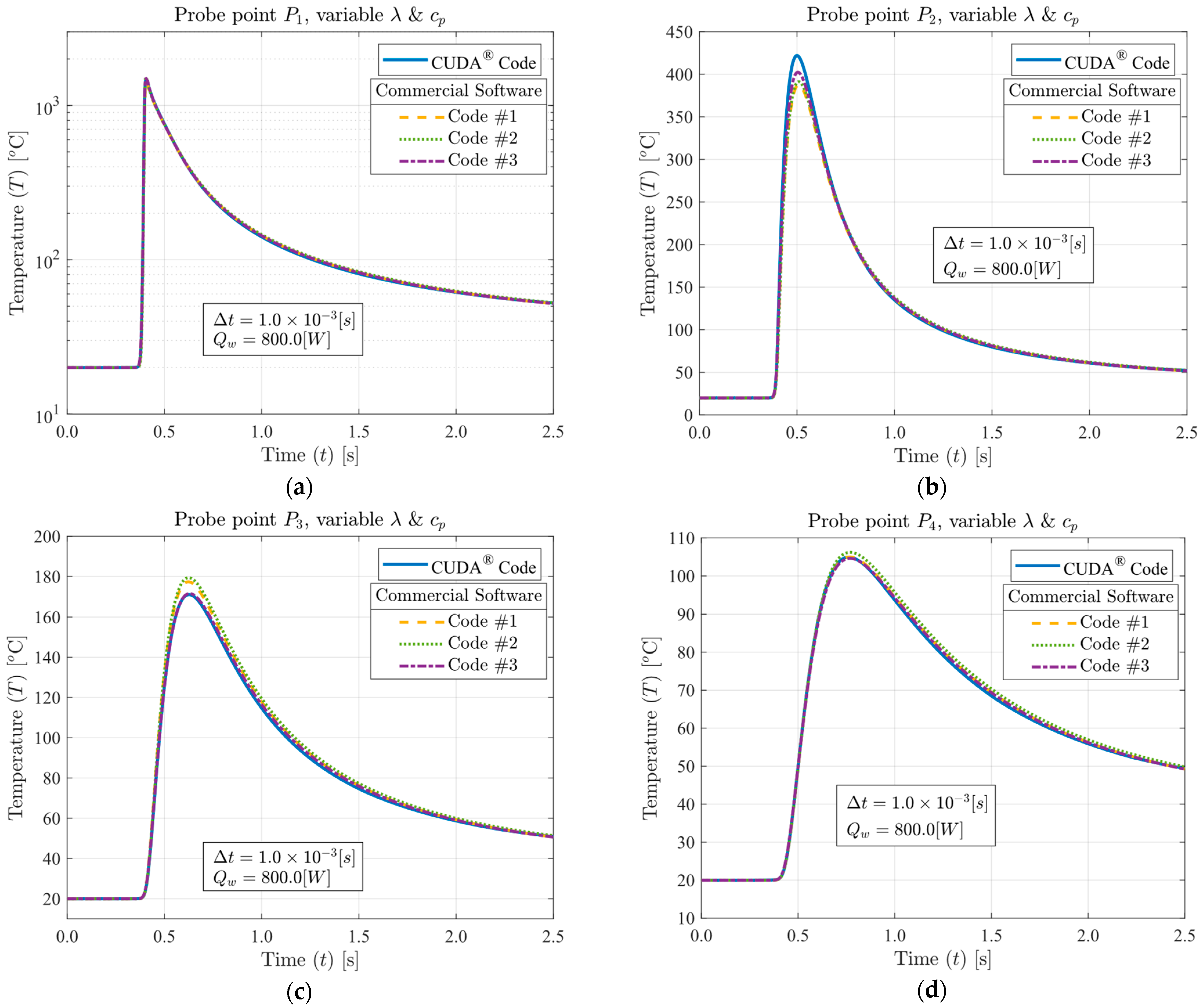 Computation 12 00083 g007