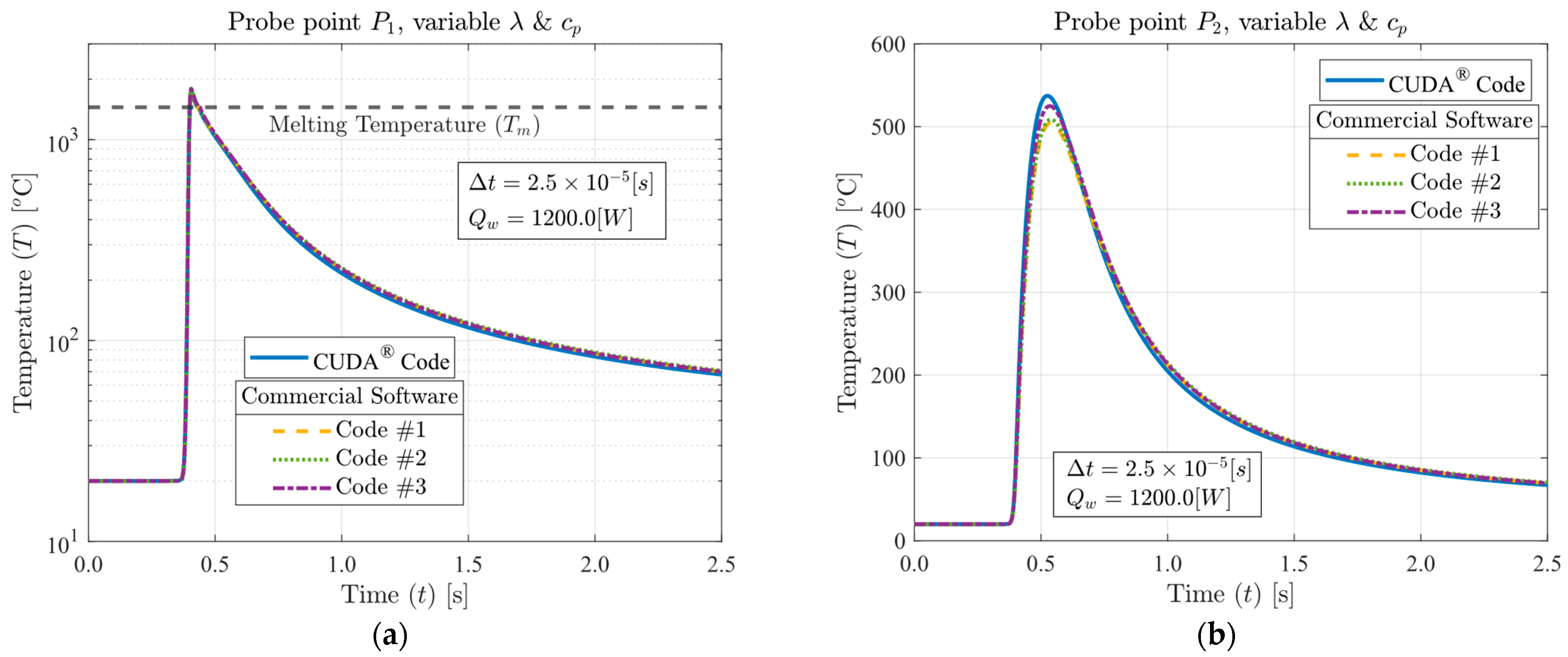 Computation 12 00083 g008